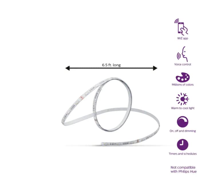 Foto 2 | Kit De Inicio Smart Wi-fi Wiz Connected Con Tira De Luz Blanca Y Color Regulable, 2 M Philips - Venta Internacional.