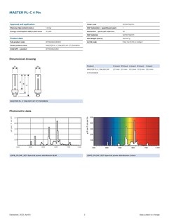 Foto 2 | Bombilla Fluorescente Philips Pl-c 13 W 2700 K G24q-1 de 4 Pines - Venta Internacional