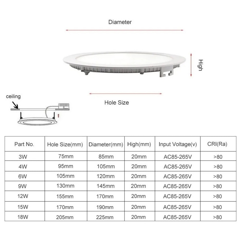 Foto 5 pulgar | Proyector Led Con Panel De Madera, 18 W, Luz Fría, Redondo, 22 Cm - Venta Internacional.