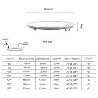 Foto 4 | Proyector Led Con Panel De Madera, 18 W, Luz Fría, Redondo, 22 Cm - Venta Internacional.