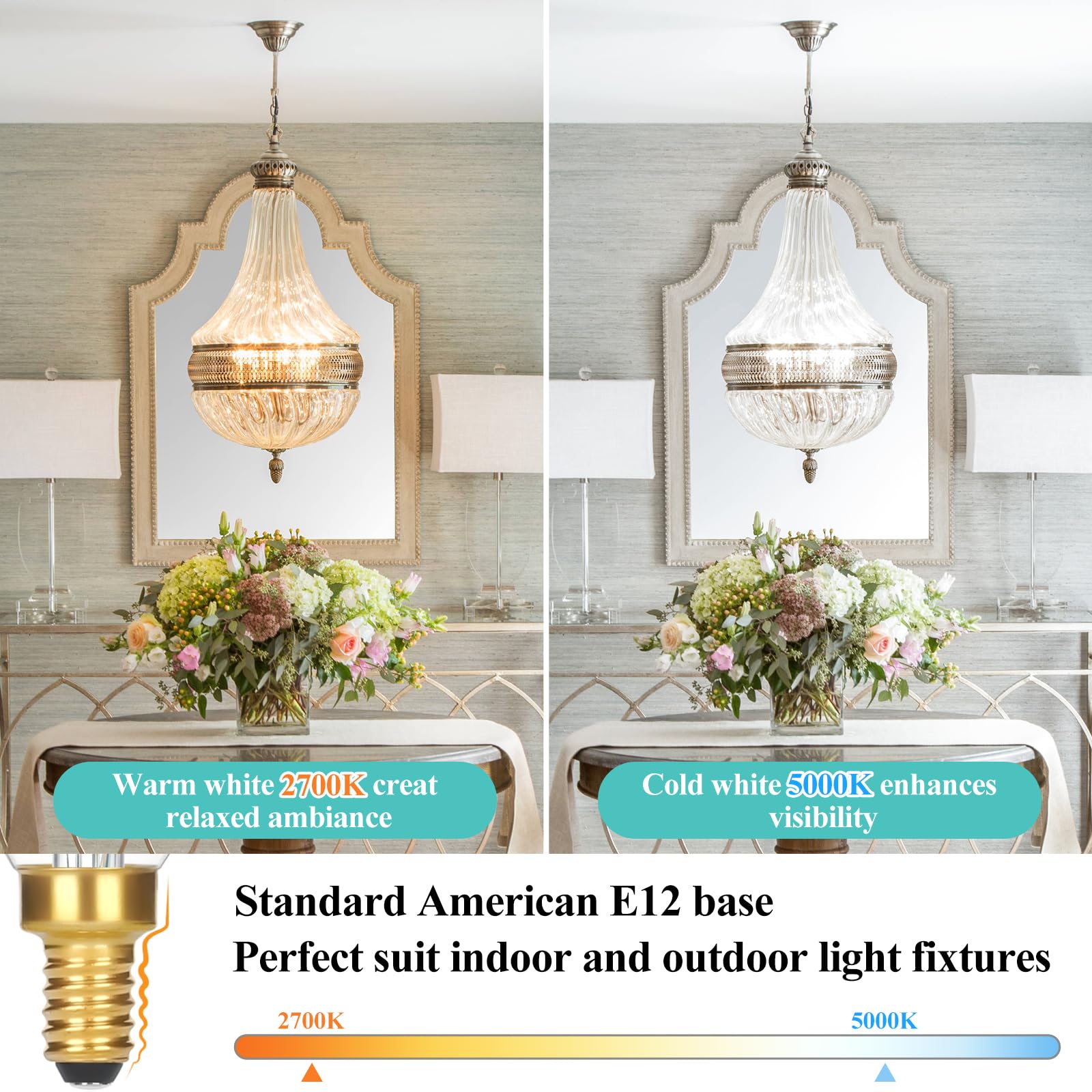Foto 4 | Bombillas Led Gobright Candelabra E12 6w 630lm 5000k X24 - Venta Internacional.