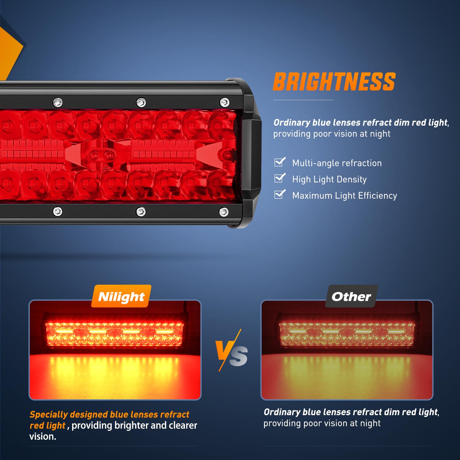 Foto 5 | Barra De Luces Led Nilight, 30 Cm, 240 W, Color Rojo, Triple Hilera, Spot Flood - Venta Internacional.