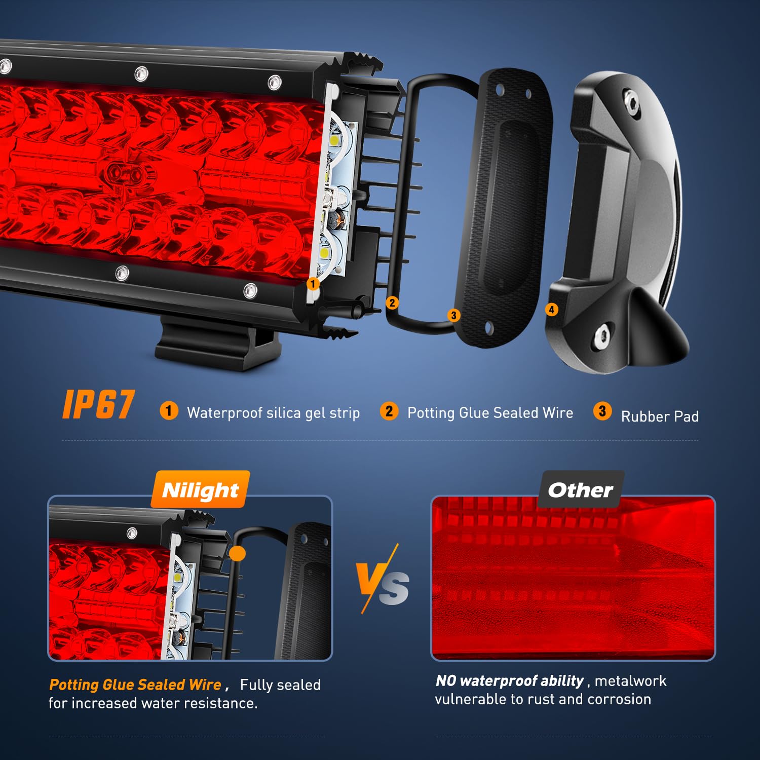 Foto 7 pulgar | Barra De Luces Led Nilight, 30 Cm, 240 W, Color Rojo, Triple Hilera, Spot Flood - Venta Internacional.