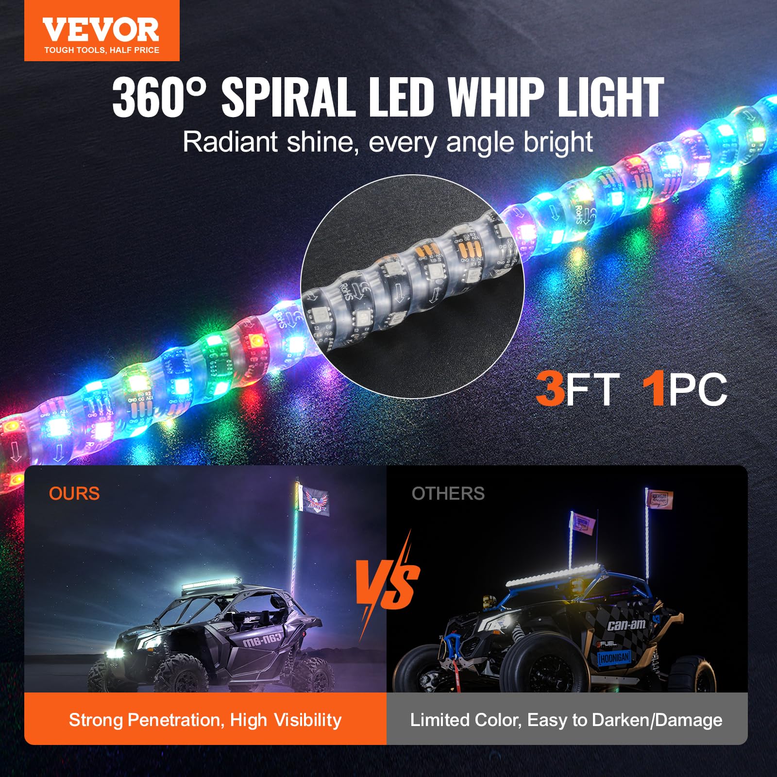 Foto 3 pulgar | Whip Light Vevor 1 Pc De 1 M Con App Y Control Remoto Rf Rgb - Venta Internacional.