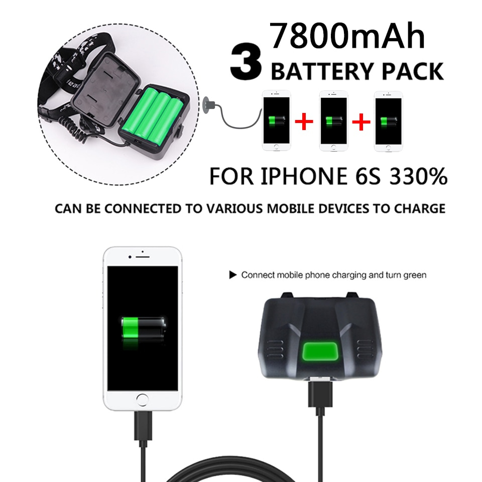 Foto 4 pulgar | Linterna Frontal Sanlin Beans Ym-k09 Xhp90.2 32w 7800mah - Venta Internacional.