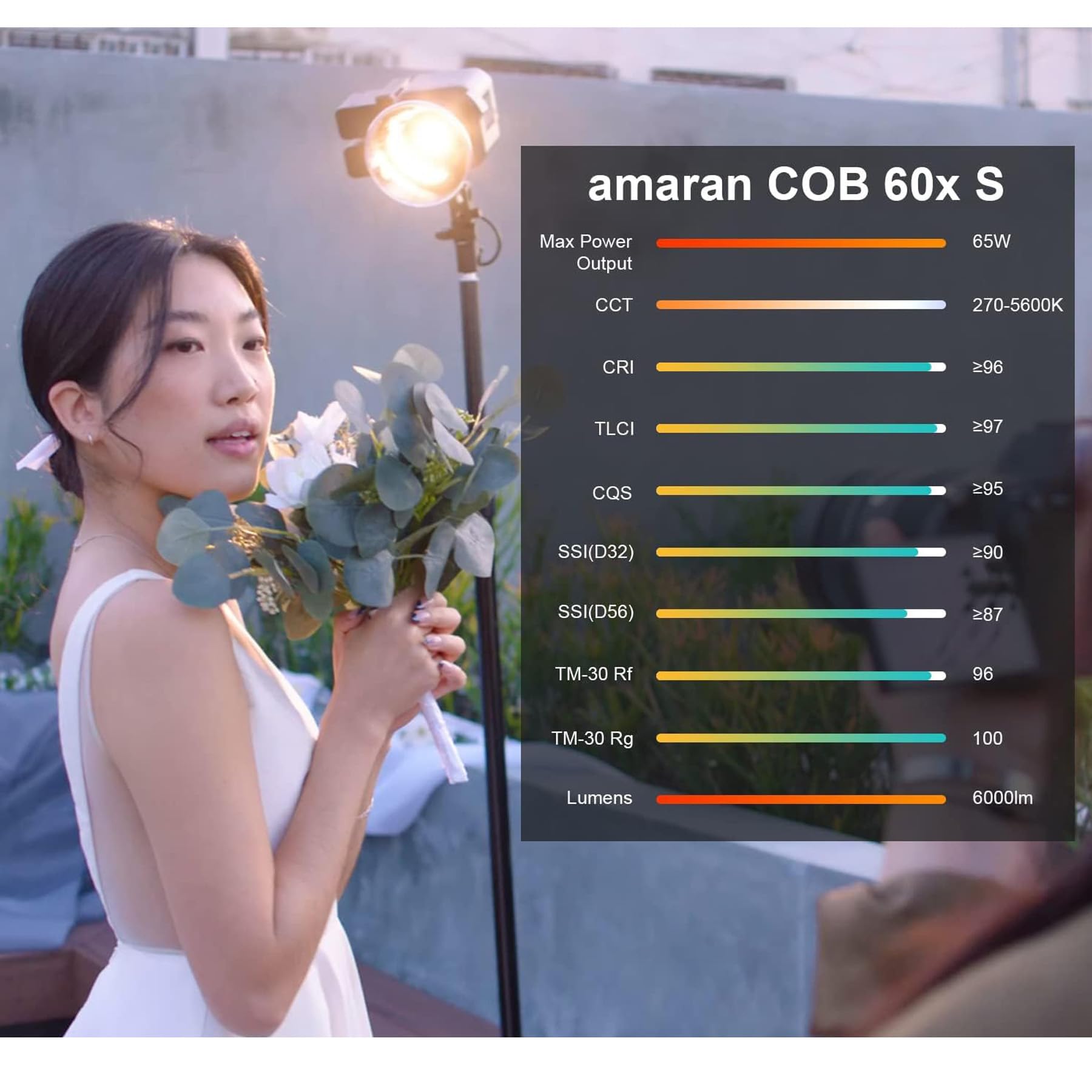 Foto 5 | Lámpara Led De Vídeo Aputure Amaran Cob 60x S Bowens Mount - Venta Internacional.
