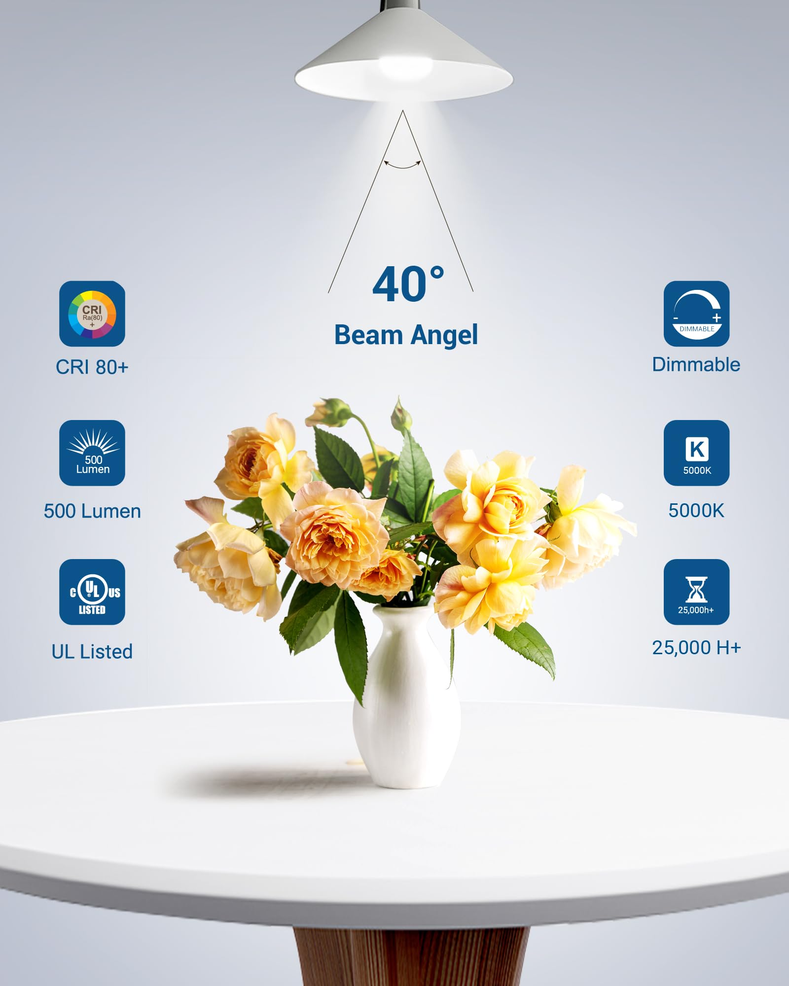 Foto 3 pulgar | Bombilla Led Dewenwils Gu10 Regulable 7 W (equivalente A 50 W) 5000 K - Venta Internacional.