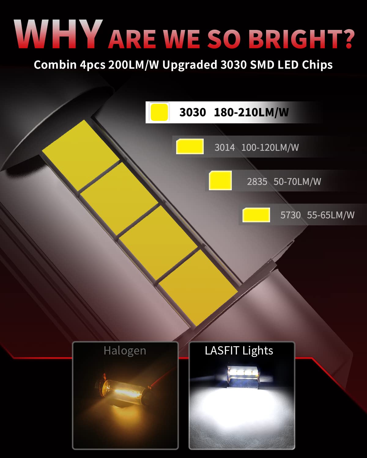 Foto 5 pulgar | Bombilla Led Lasfit De3022 Festoon De3175 De3021 De3023 De 31 Mm, 400 Lúmenes - Venta Internacional.