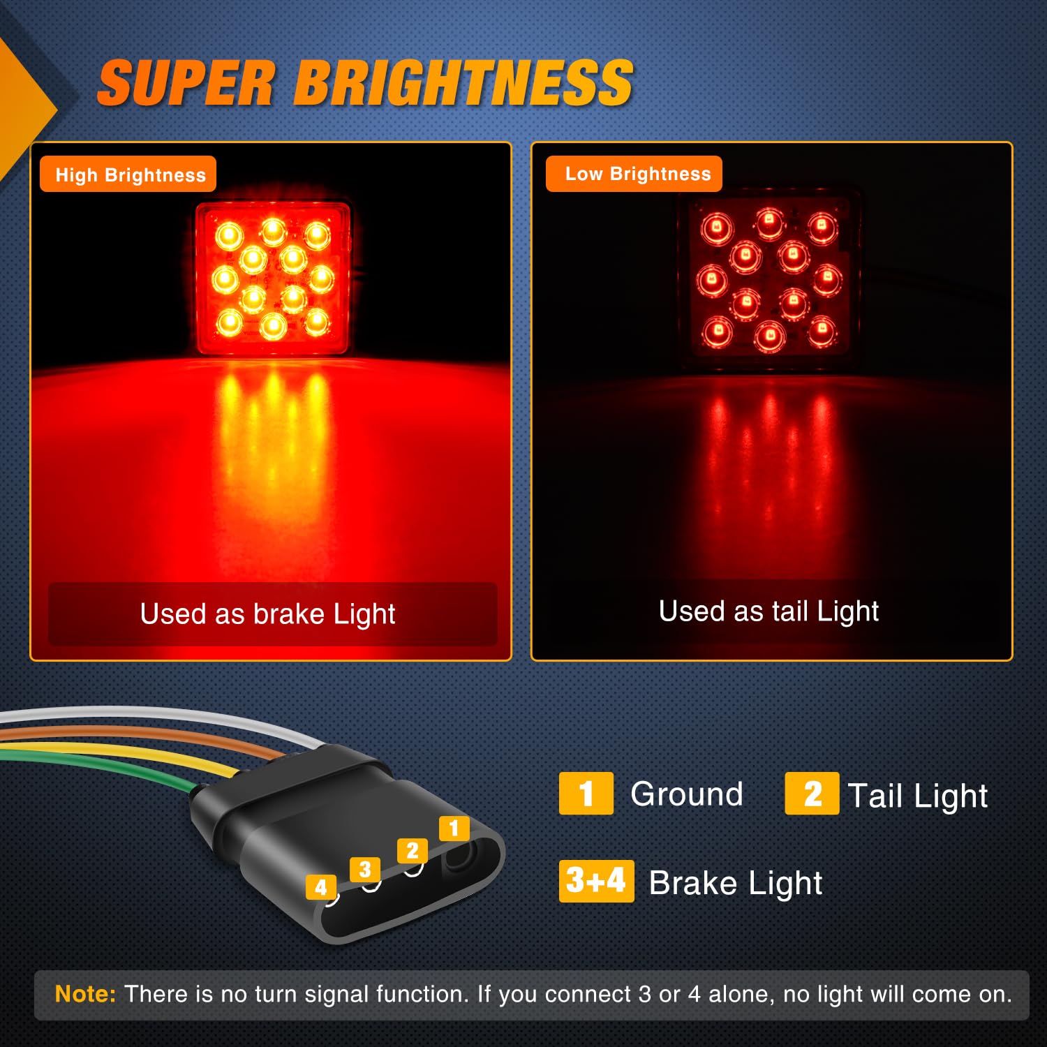 Foto 3 | Funda Led Para Enganche De Remolque, Luz De Freno, Lente Roja Cuadrada, Nilight - Venta Internacional.