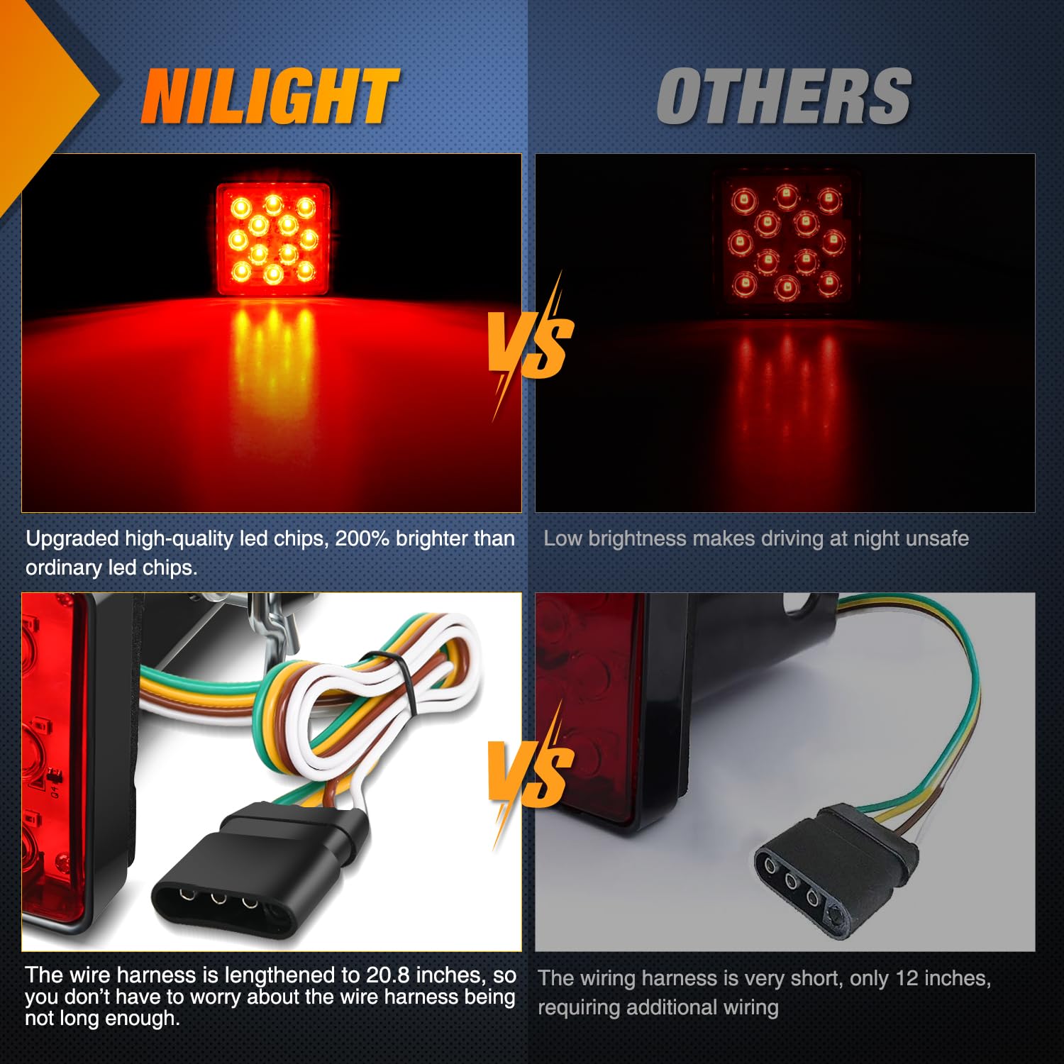 Foto 6 pulgar | Funda Led Para Enganche De Remolque, Luz De Freno, Lente Roja Cuadrada, Nilight - Venta Internacional.