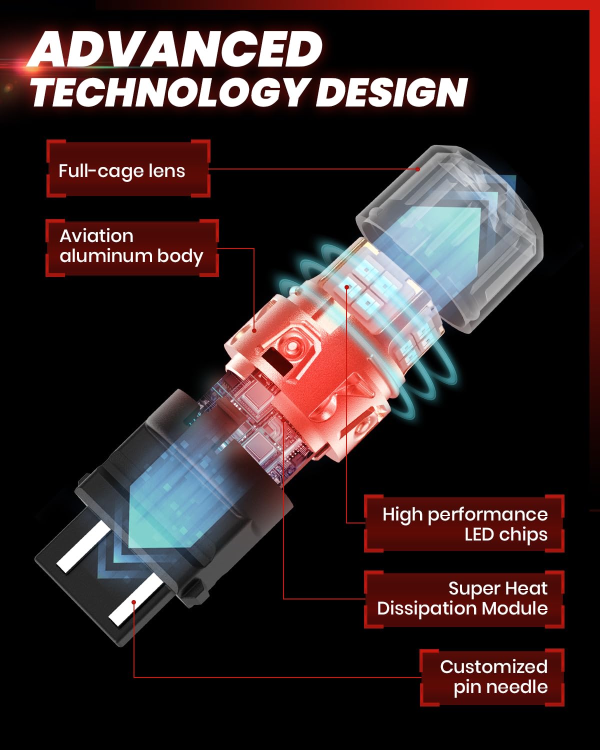 Foto 7 pulgar | Bombillas Led De Freno Lasfit L2 3157, Luces Traseras De Color Rojo Superbrillante - Venta Internacional.