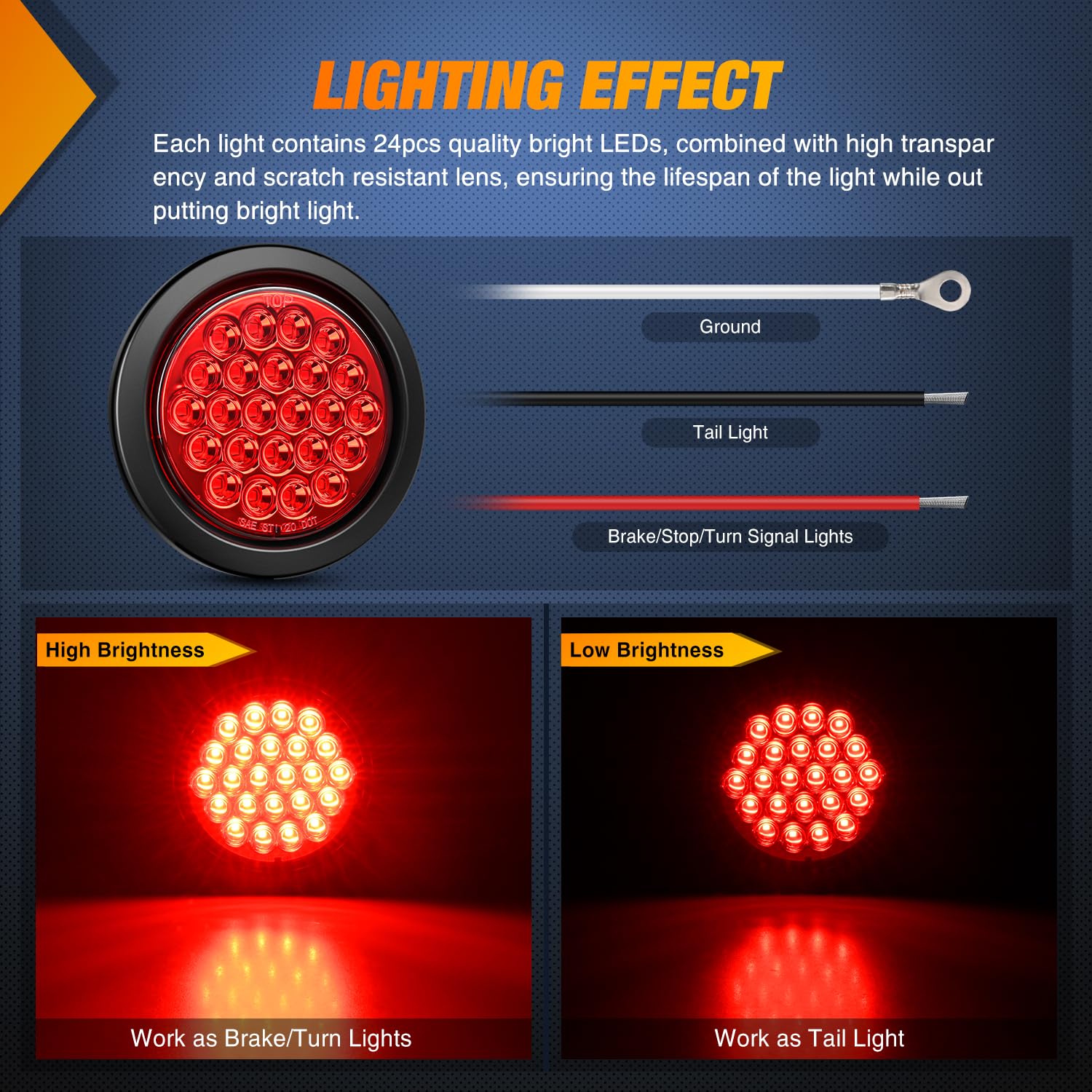 Foto 4 pulgar | Luz Trasera Para Remolque Nilight, Redonda, 4 Pulgadas, 24 Led, Color Rojo, 2 Unidades, 12 V - Venta Internacional.