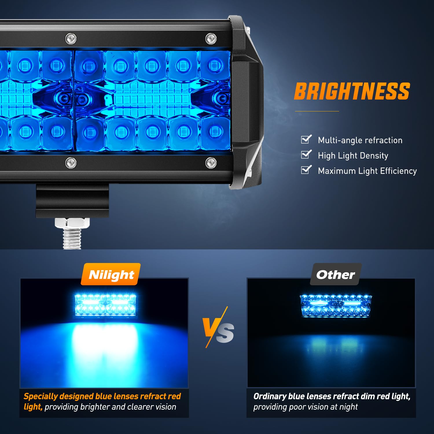Foto 4 pulgar | Lámpara Led Nilight, 16,5 Cm, Triple Fila Azul, 2 Unidades, 120 W, 12 V - Venta Internacional.