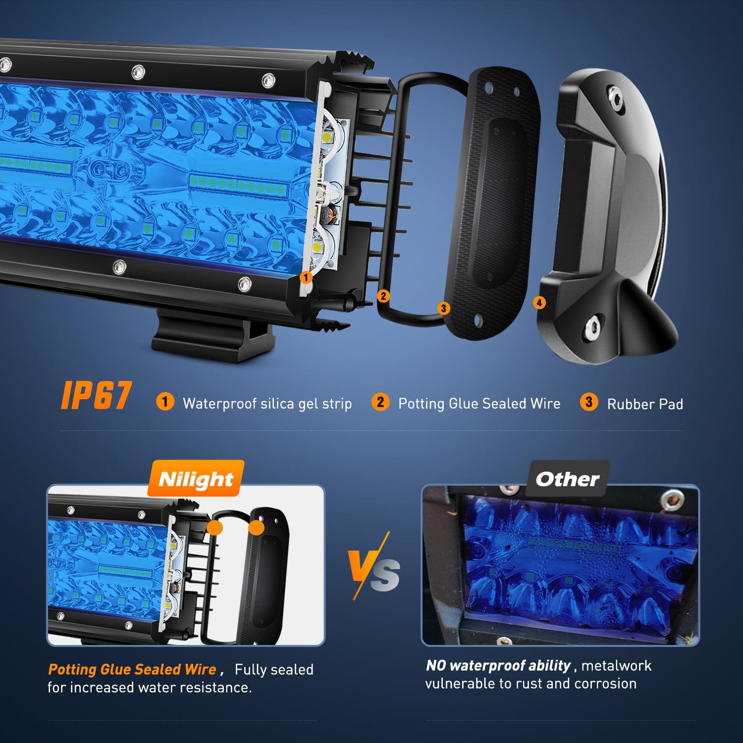 Foto 5 pulgar | Lámpara Led Nilight, 16,5 Cm, Triple Fila Azul, 2 Unidades, 120 W, 12 V - Venta Internacional.