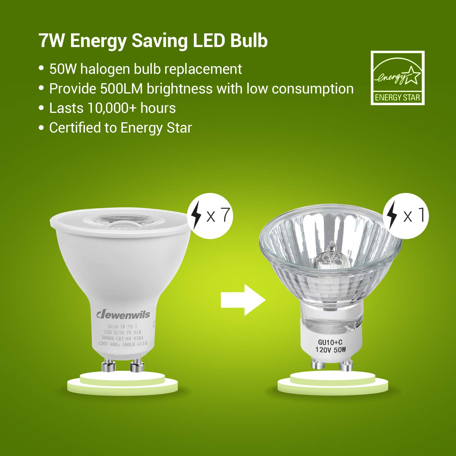 Foto 6 pulgar | Bombilla Led Dewenwils Gu10 Regulable 7 W (equivalente A 50 W) 5000 K - Venta Internacional.