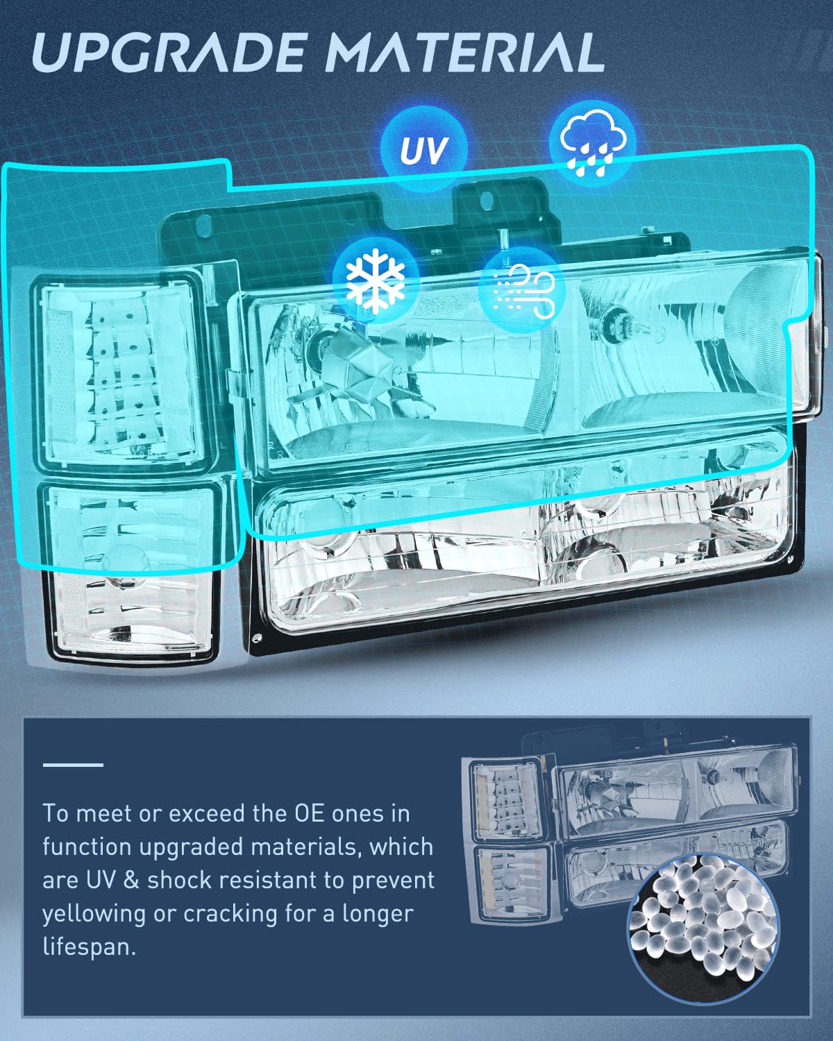 Foto 5 | Conjunto De Faros Nilight Para Chevy Silverado 1994-1998 - Venta Internacional.