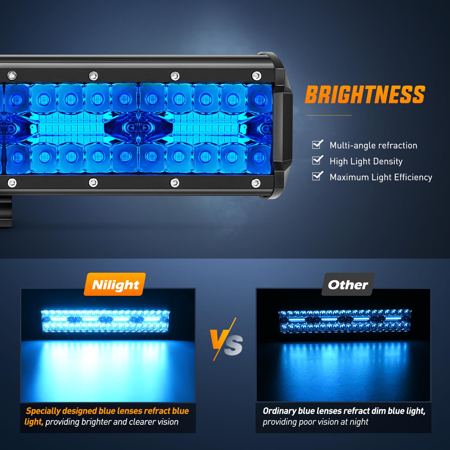 Foto 5 pulgar | Barra De Luces Led Nilight, 30 Cm, Azul, Triple Fila, 240 W, Spot & Flood - Venta Internacional.