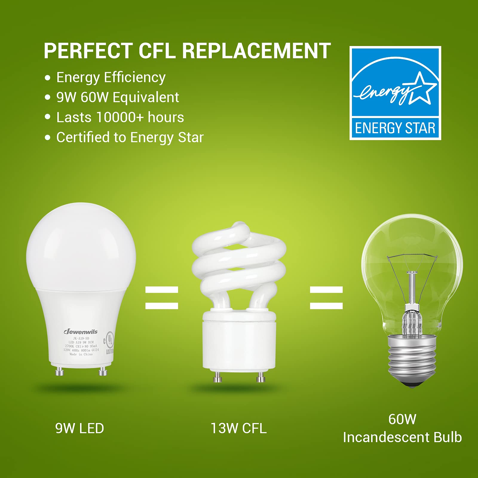 Foto 6 pulgar | Bombillas Led Dewenwils Gu24, 9 W, 800 Lm, 2700 K, Regulables, Paquete De 4 - Venta Internacional.
