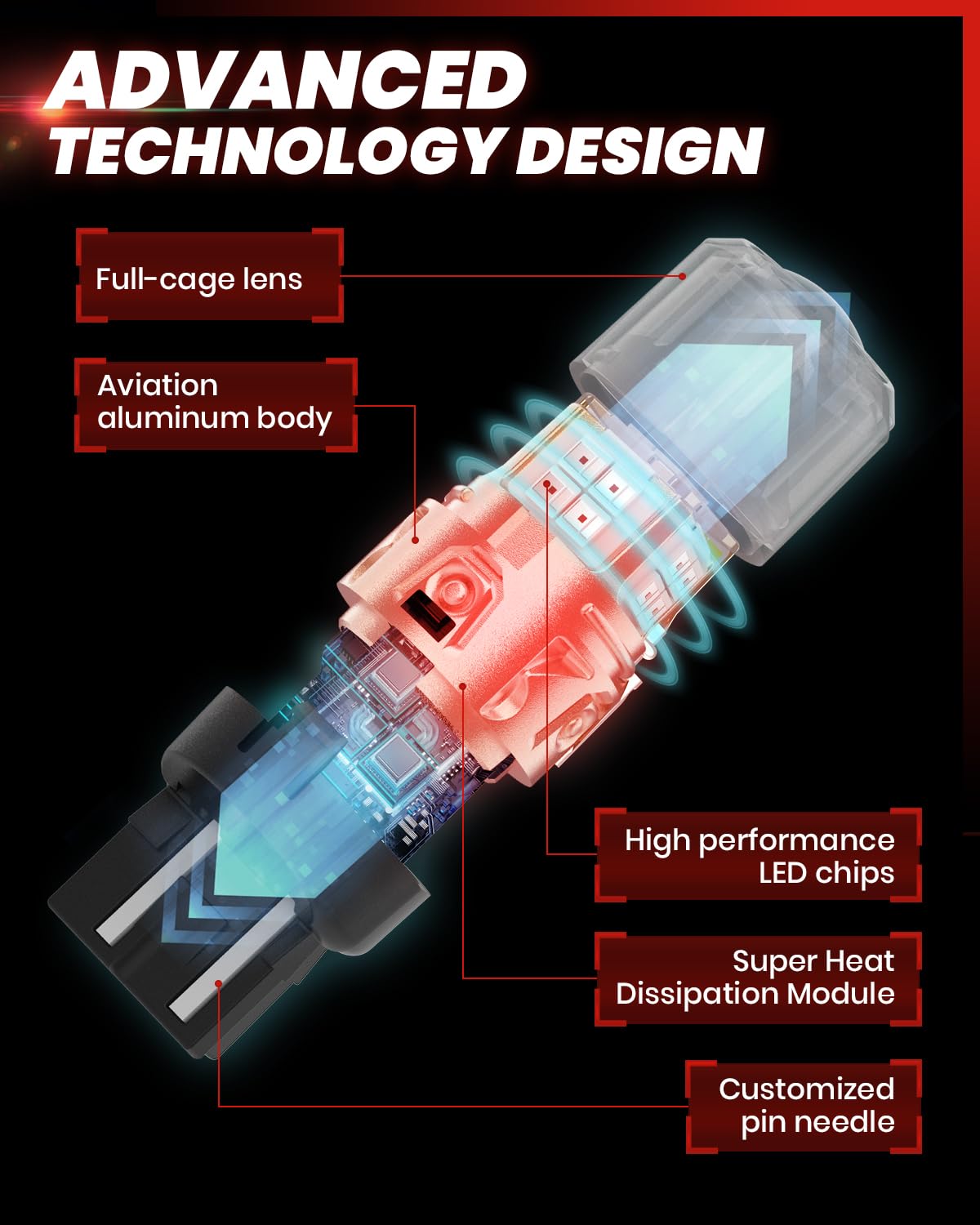Foto 5 | Bombillas Led Lasfit L2 7440 7443, Luces Traseras De Freno Rojas, 2 Unidades - Venta Internacional.
