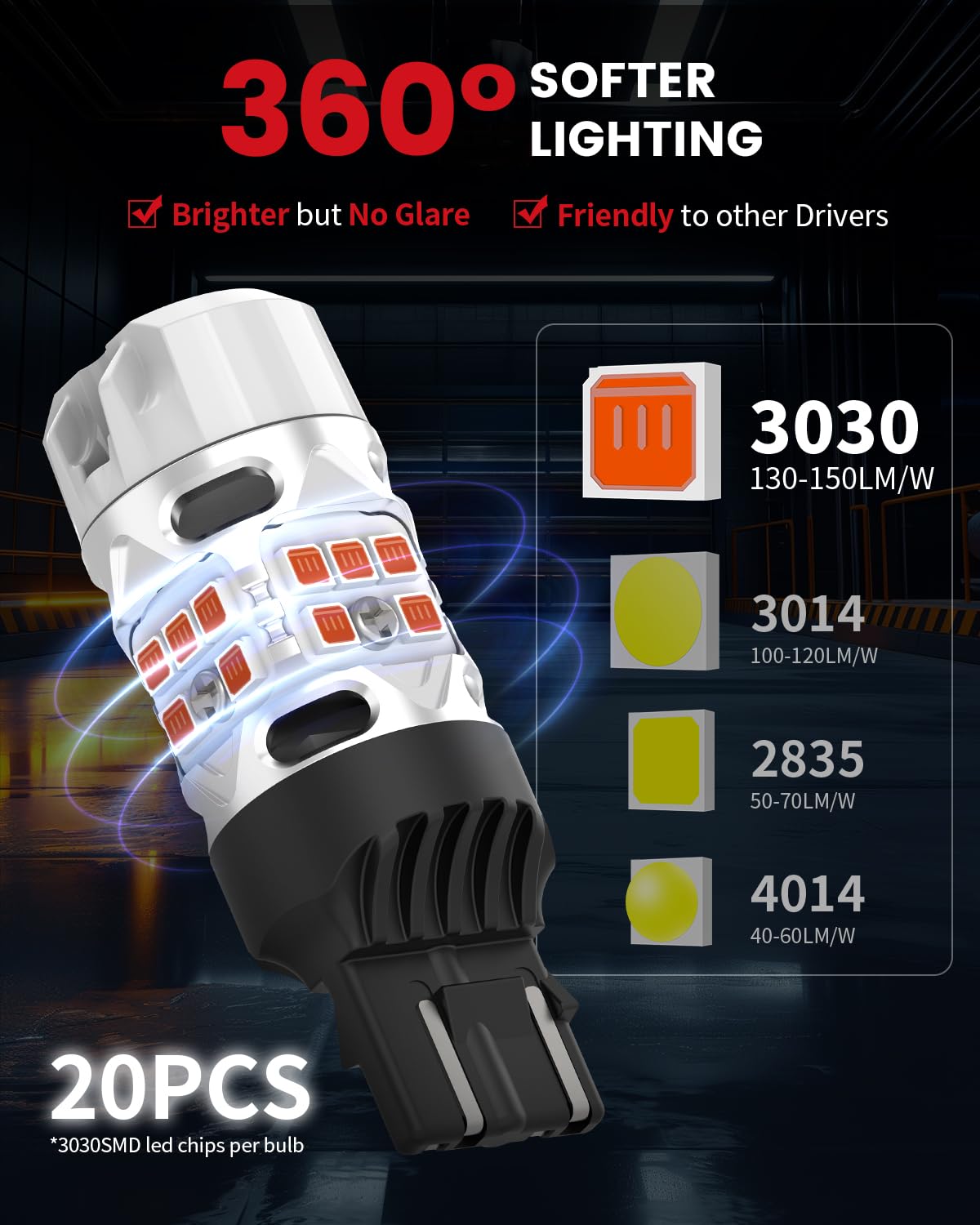 Foto 6 pulgar | Bombilla Led De Señal De Giro Lasfit T3 7440 7443 Amber 4000lm 48w - Venta Internacional.