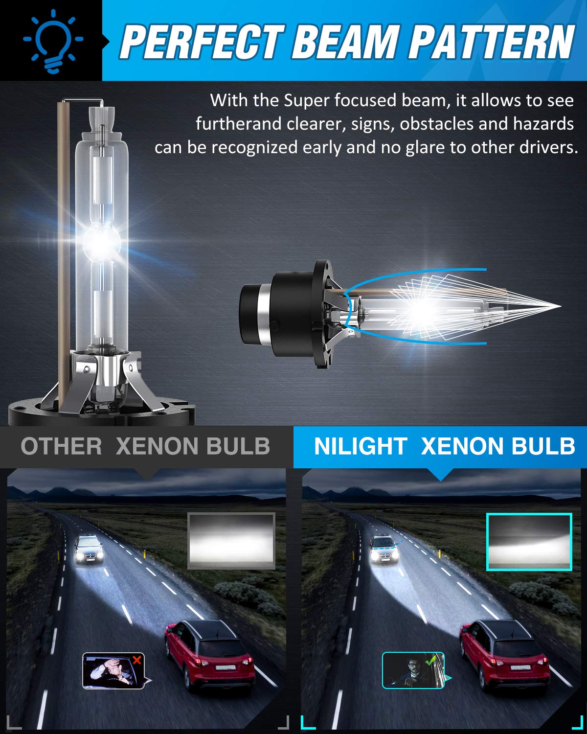 Foto 3 pulgar | Bombilla Hid Para Faros Delanteros Nilight D4s, 6000 K, Color Blanco Diamante, 12 V, Paquete De 2 - Venta Internacional.