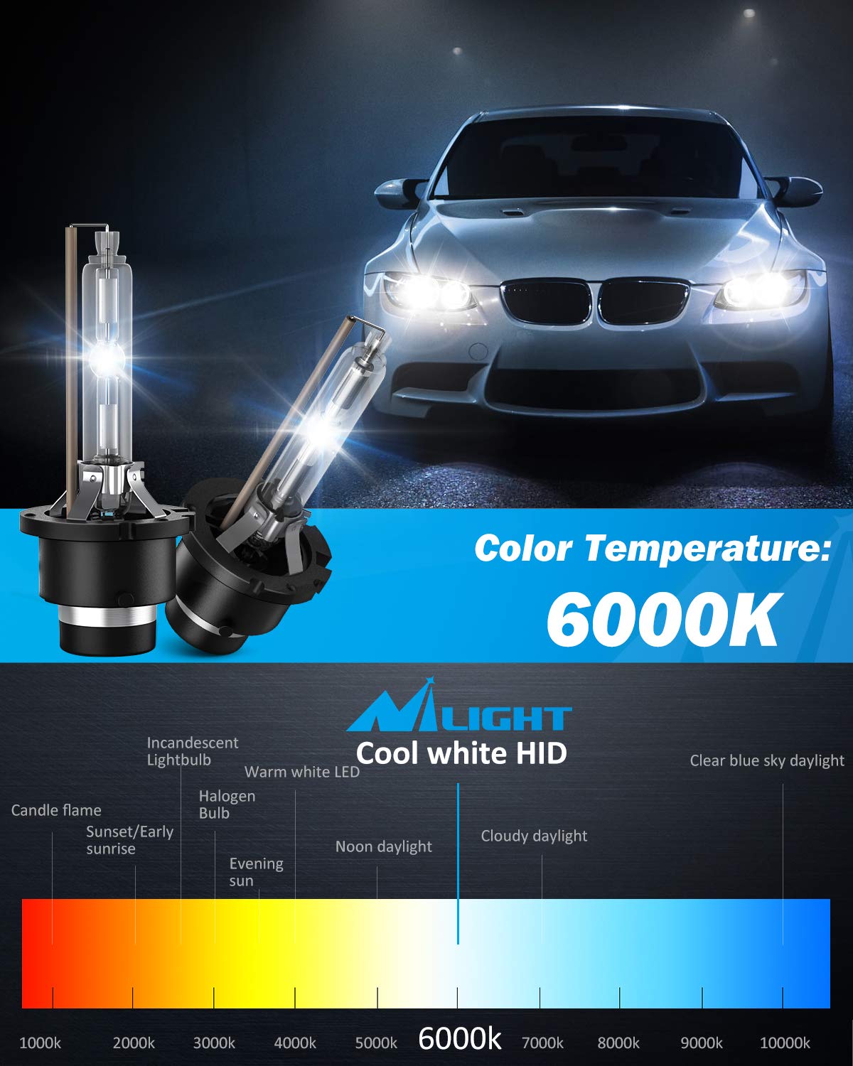 Foto 5 pulgar | Bombilla Hid Para Faros Delanteros Nilight D4s, 6000 K, Color Blanco Diamante, 12 V, Paquete De 2 - Venta Internacional.