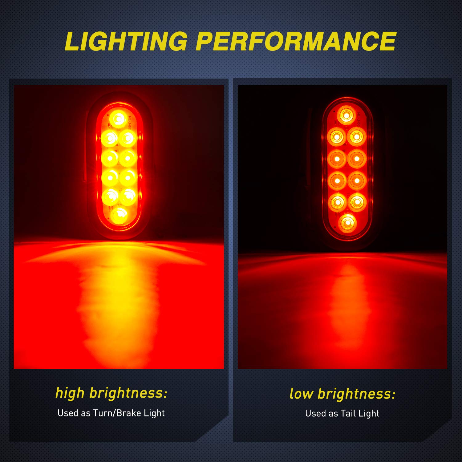 Foto 7 pulgar | Luces Traseras Para Remolque Nilight Tl-07, 15 Cm, Led Rojas, Para Autocaravanas Y Camiones - Venta Internacional.