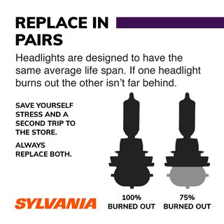 Foto 2 | Bombilla Halógena Para Faros Delanteros Sylvania H1 Xtravision High Performance - Venta Internacional.