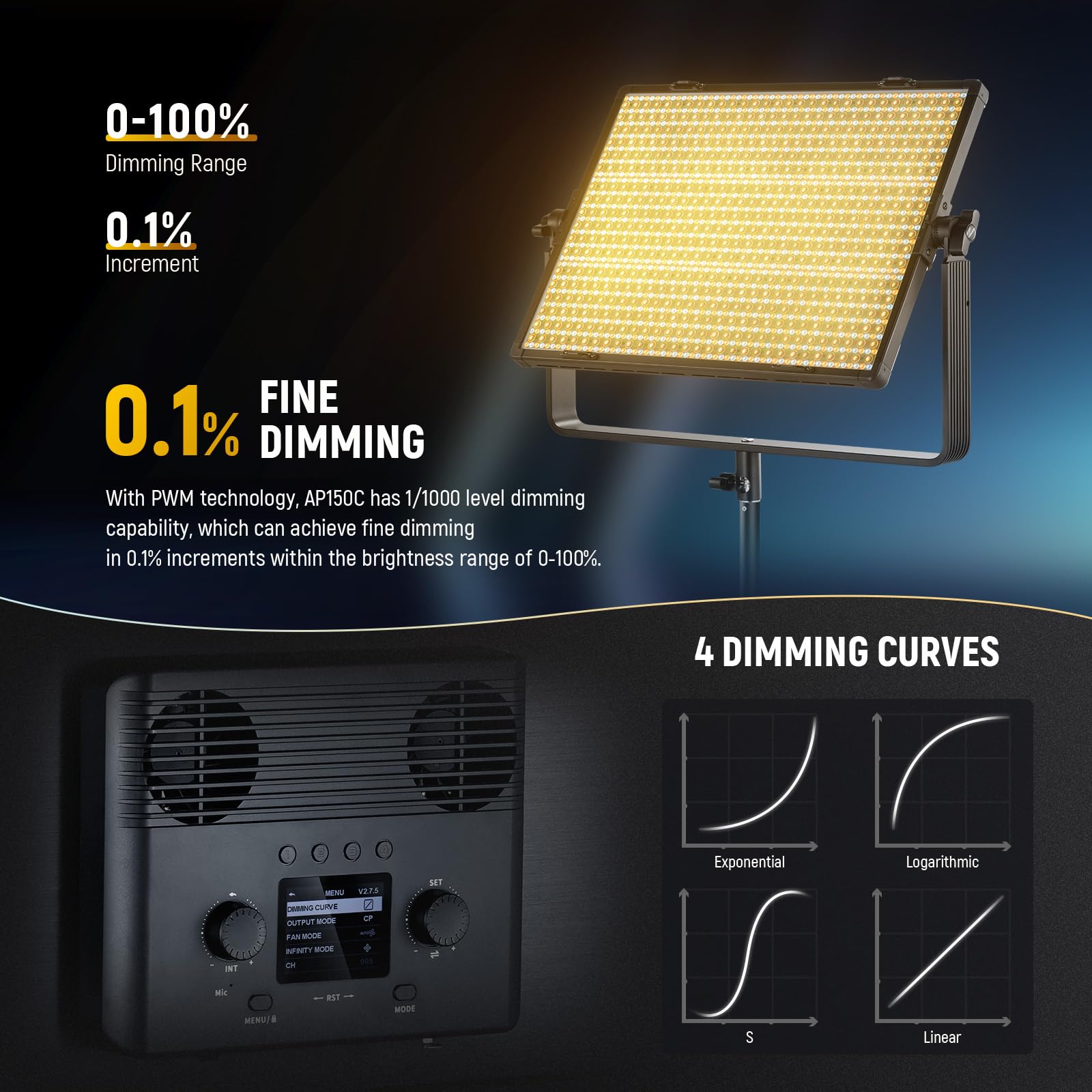 Foto 6 pulgar | Panel Led De Luz De Vídeo Neewer Ap150c, 150 W, Rgb, 1800 Led - Venta Internacional.