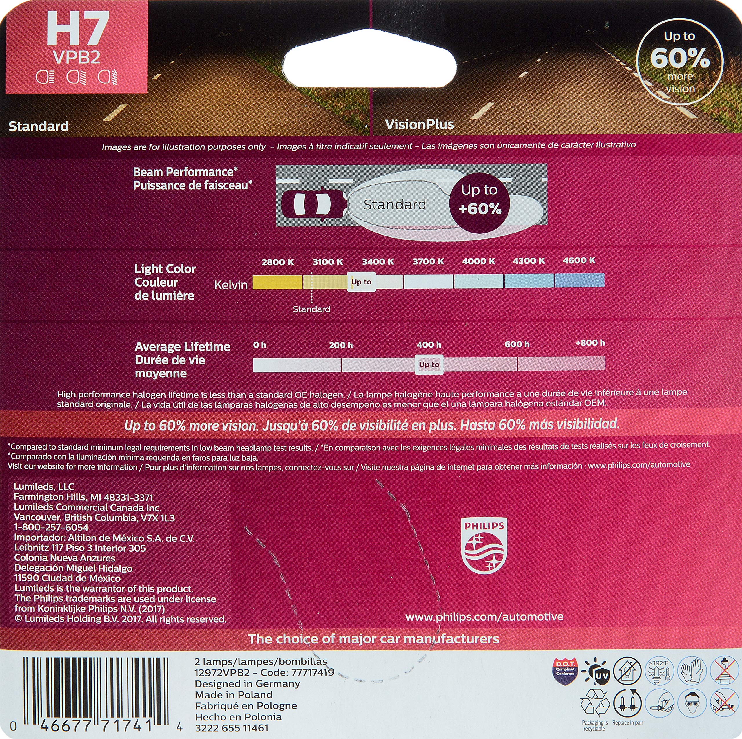 Foto 2 | La Bombilla Para Faros Delanteros Philips H7 Visionplus Mejora Un 60% Más De Visión - Venta Internacional.