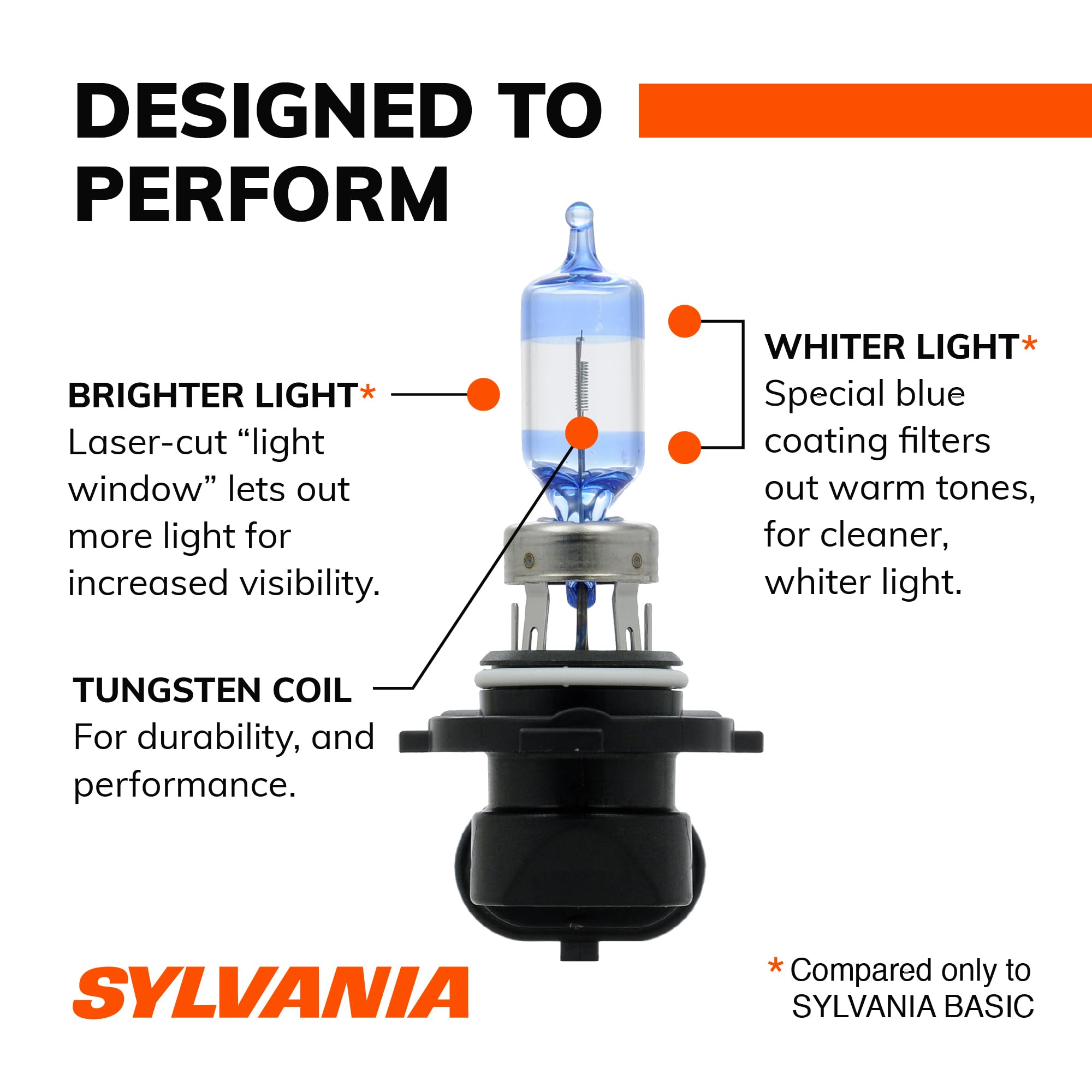 Foto 5 | Bombilla Para Faros Delanteros Sylvania 9005 Silverstar Ultra (2 Bombillas) - Venta Internacional.