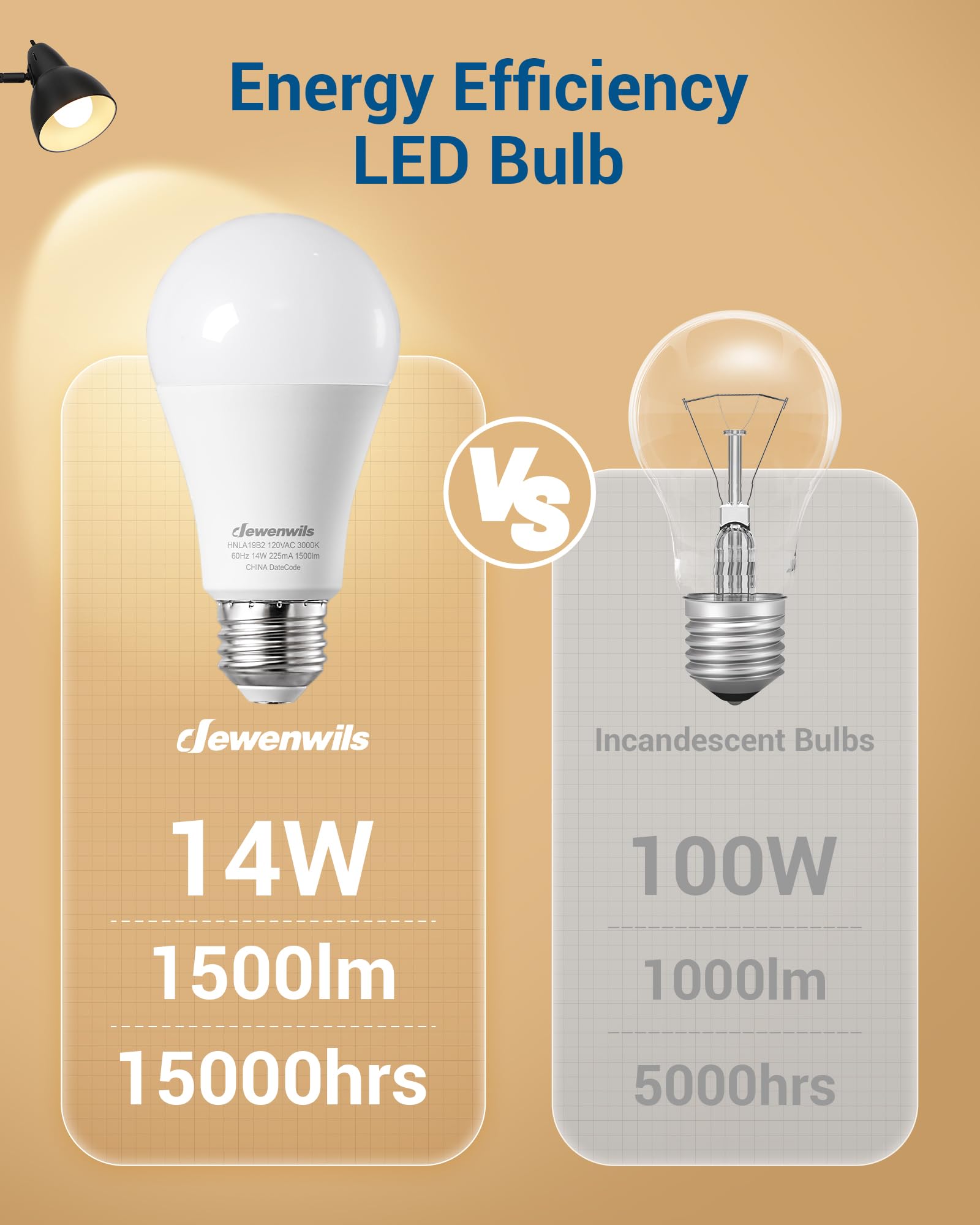 Foto 5 pulgar | Bombilla Led Dewenwils A19 14 W 1500 Lm 3000 K E26, Paquete De 8 - Venta Internacional.