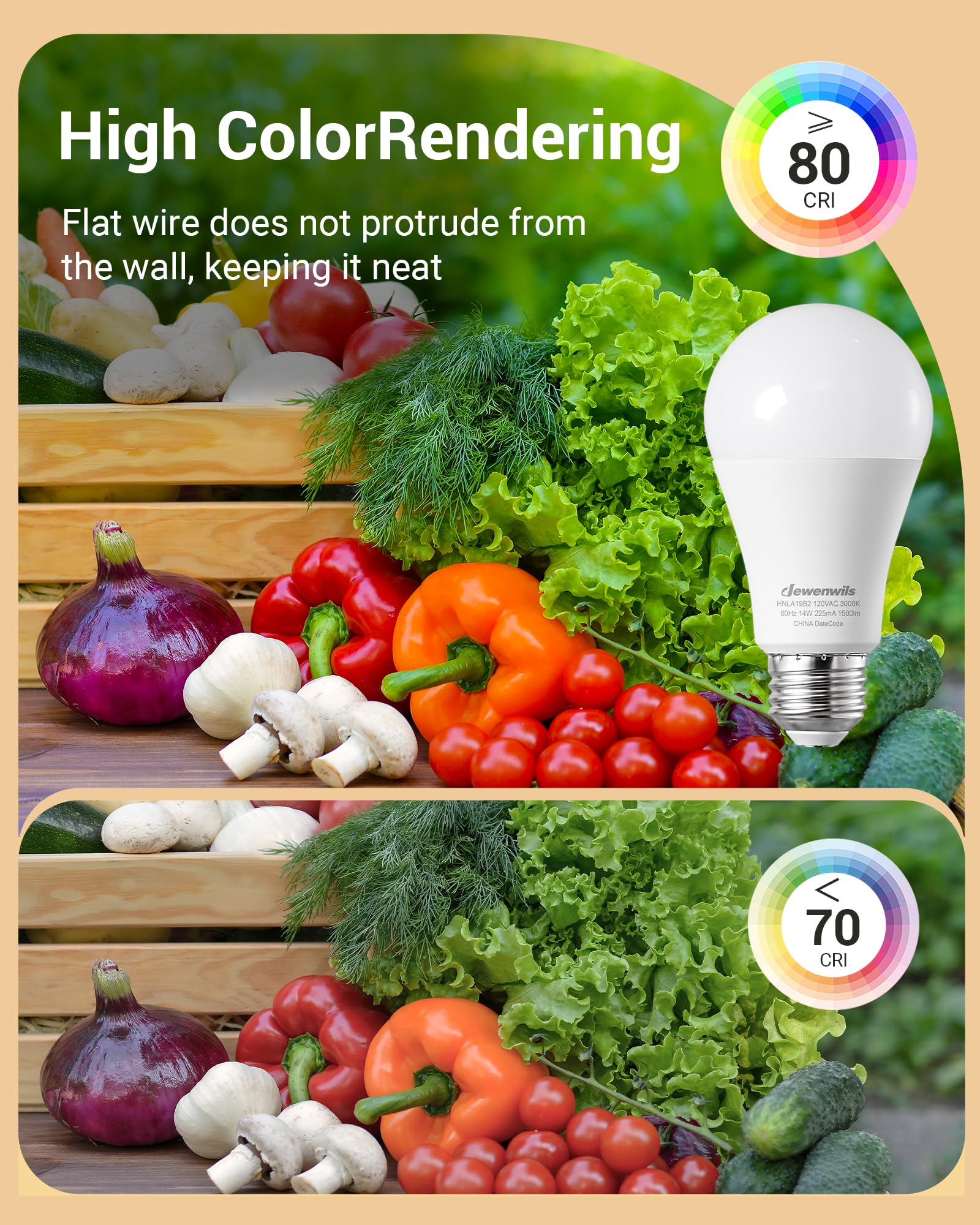Foto 5 | Bombilla Led Dewenwils A19 14 W 1500 Lm 3000 K E26, Paquete De 8 - Venta Internacional.