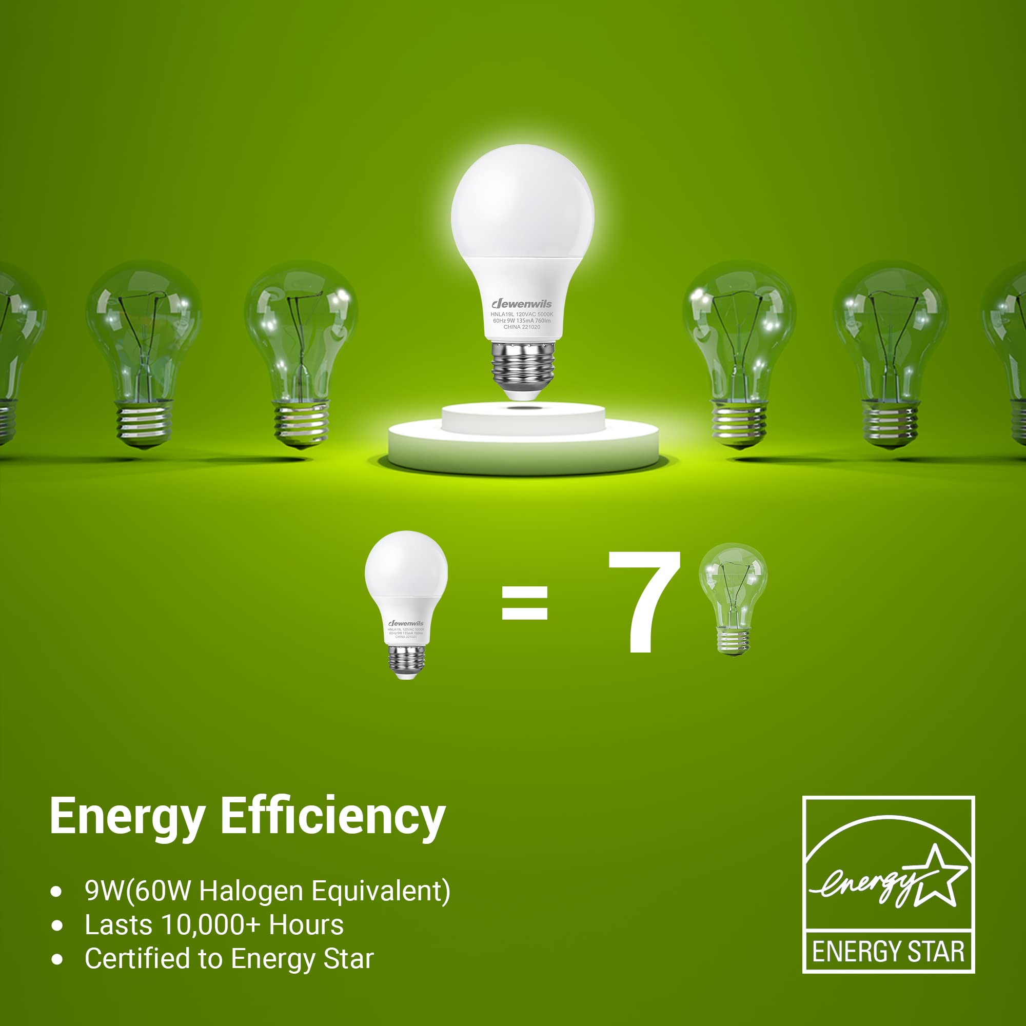 Foto 5 pulgar | Bombilla Led Dewenwils A19 De 9 W (equivalente A 60 W) 5000 K 760 Lm - Venta Internacional.