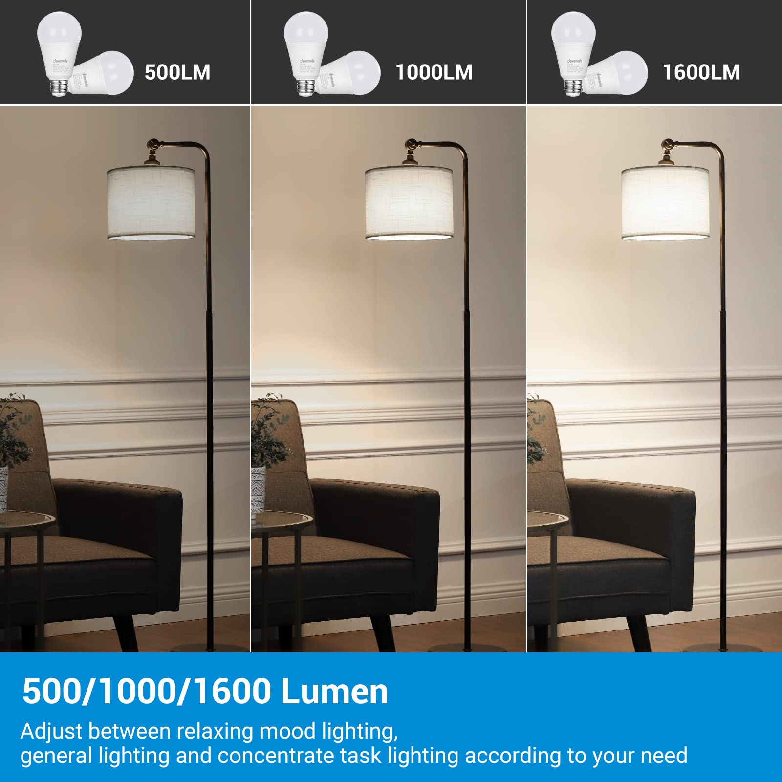 Foto 4 | Paquete De 4 Bombillas Led Dewenwils De 3 Vías, 40/60/100 W, 5000 K, A19, E26 - Venta Internacional.