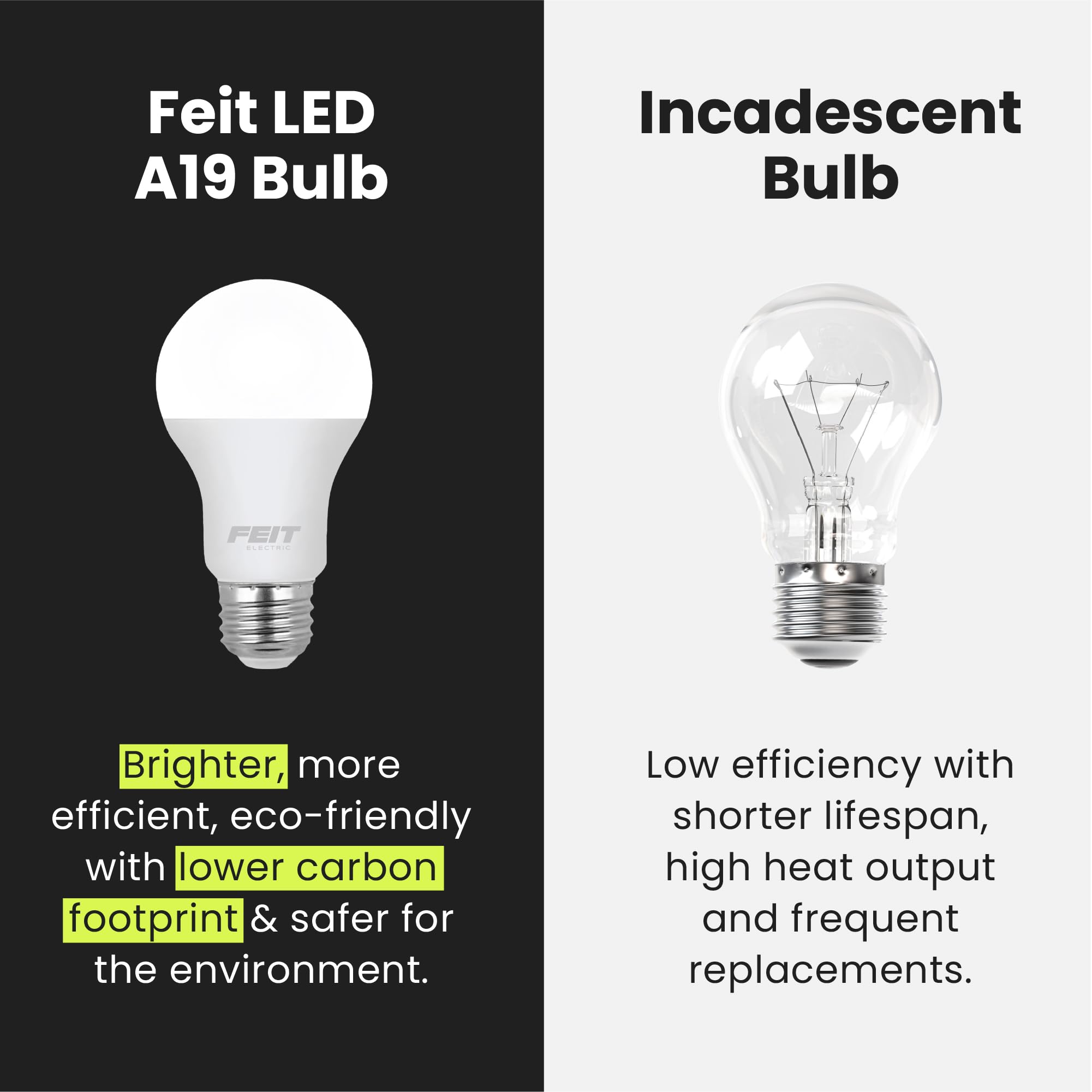 Foto 6 | Paquete De 6 Bombillas Led Feit Electric A19, 17,7 W, 1600 Lúmenes - Venta Internacional.