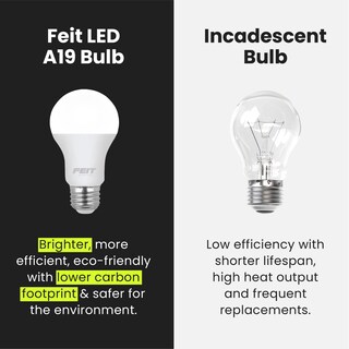 Foto 6 | Paquete De 6 Bombillas Led Feit Electric A19, 17,7 W, 1600 Lúmenes - Venta Internacional.