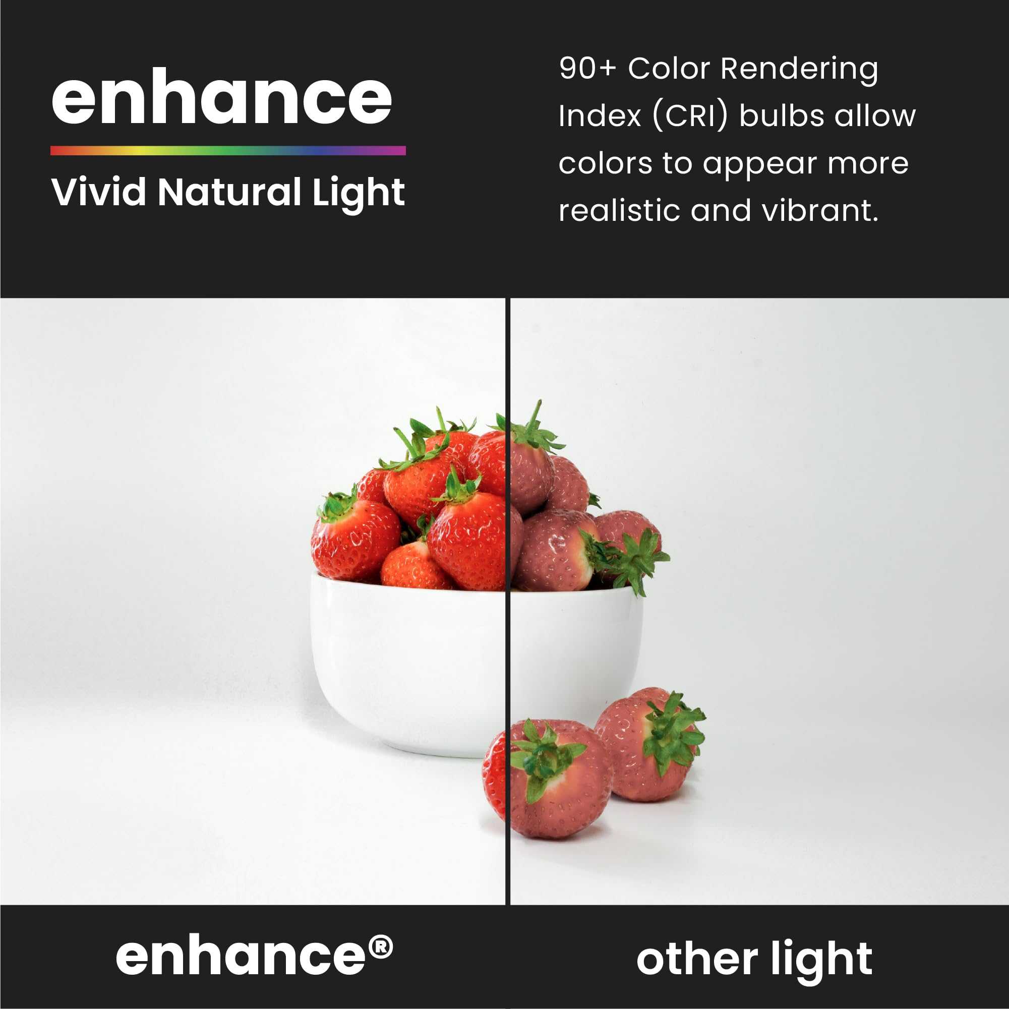 Foto 8 pulgar | Bombilla Led Transparente Feit Electric A19 de 5 W 450 Lm 2700 K 4 Pack - Venta Internacional