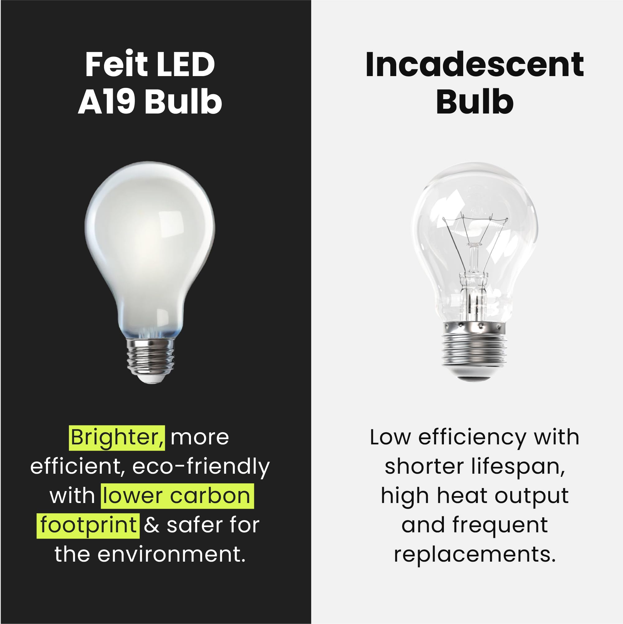Foto 7 pulgar | Bombillas Led Feit Electric A19 8,8 W 450 Lm 4 Pack - Venta Internacional