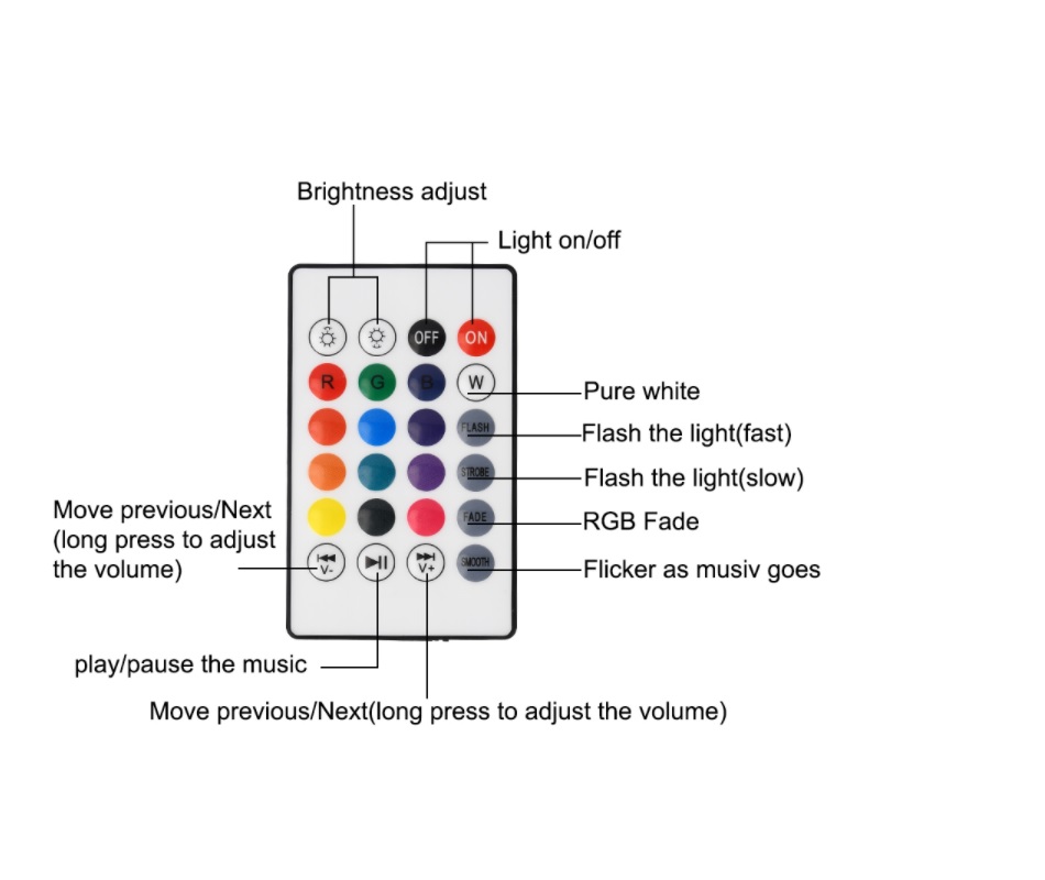 Foto 8 pulgar | Foco Led Rgb Con Bocina Bluetooth Y Control Remoto
