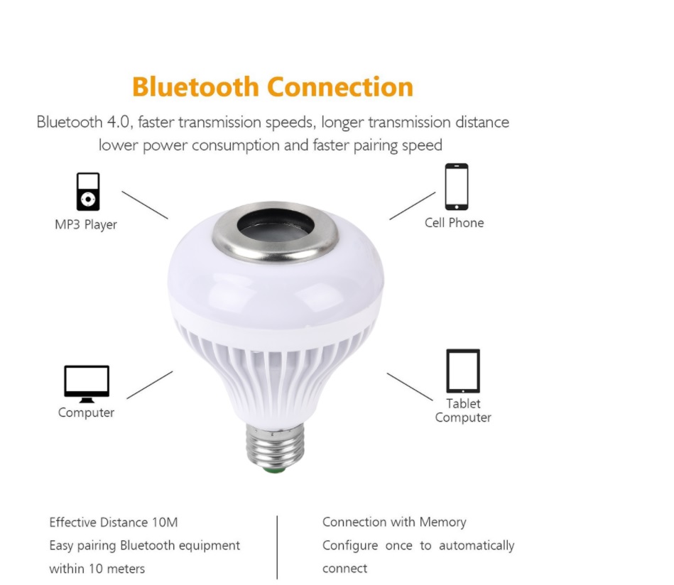 Foto 9 pulgar | Foco Led Rgb Con Bocina Bluetooth Y Control Remoto