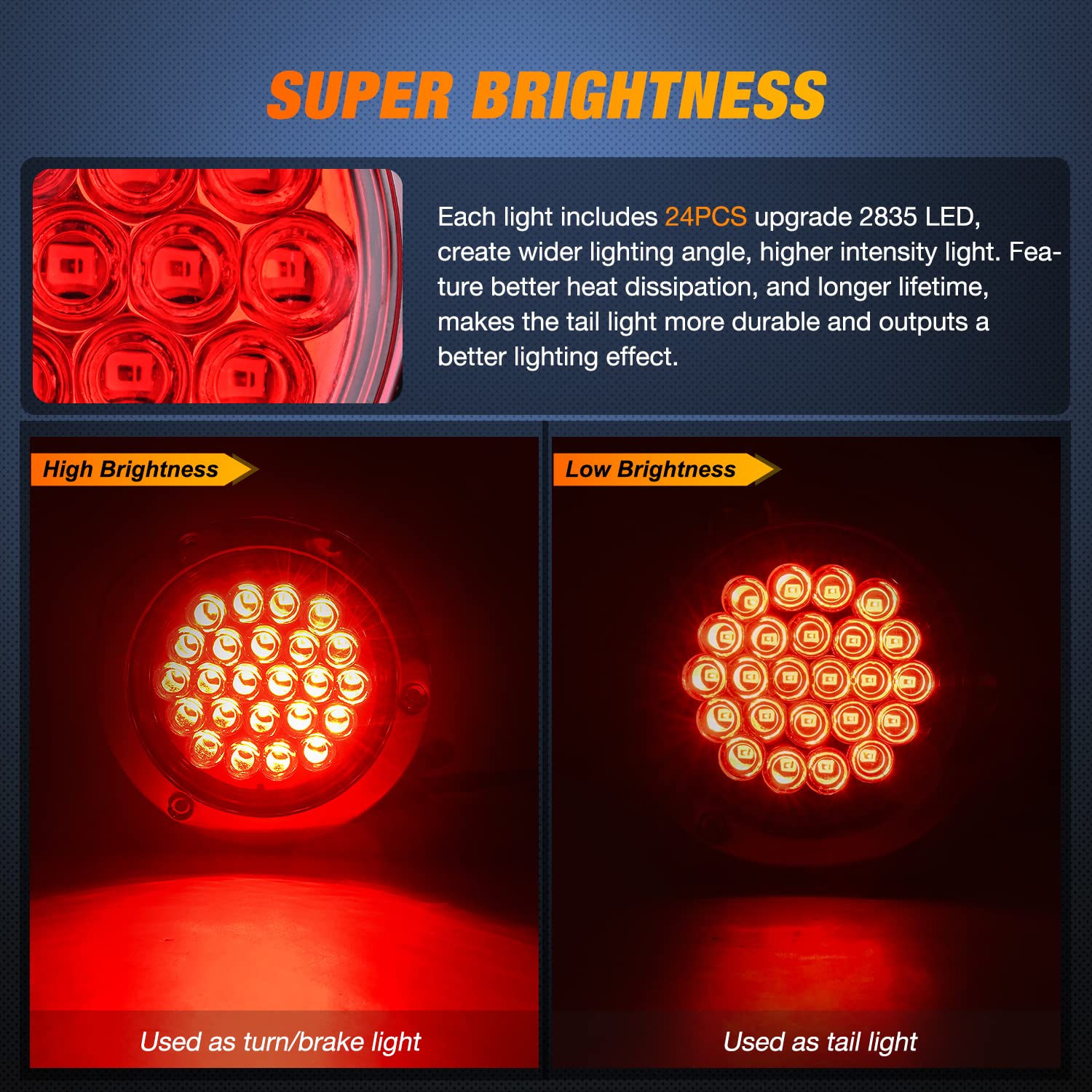 Foto 4 pulgar | Luz Trasera Para Remolque Nilight, Redonda, 24 Led, Roja, 2 Unidades, Impermeable - Venta Internacional.