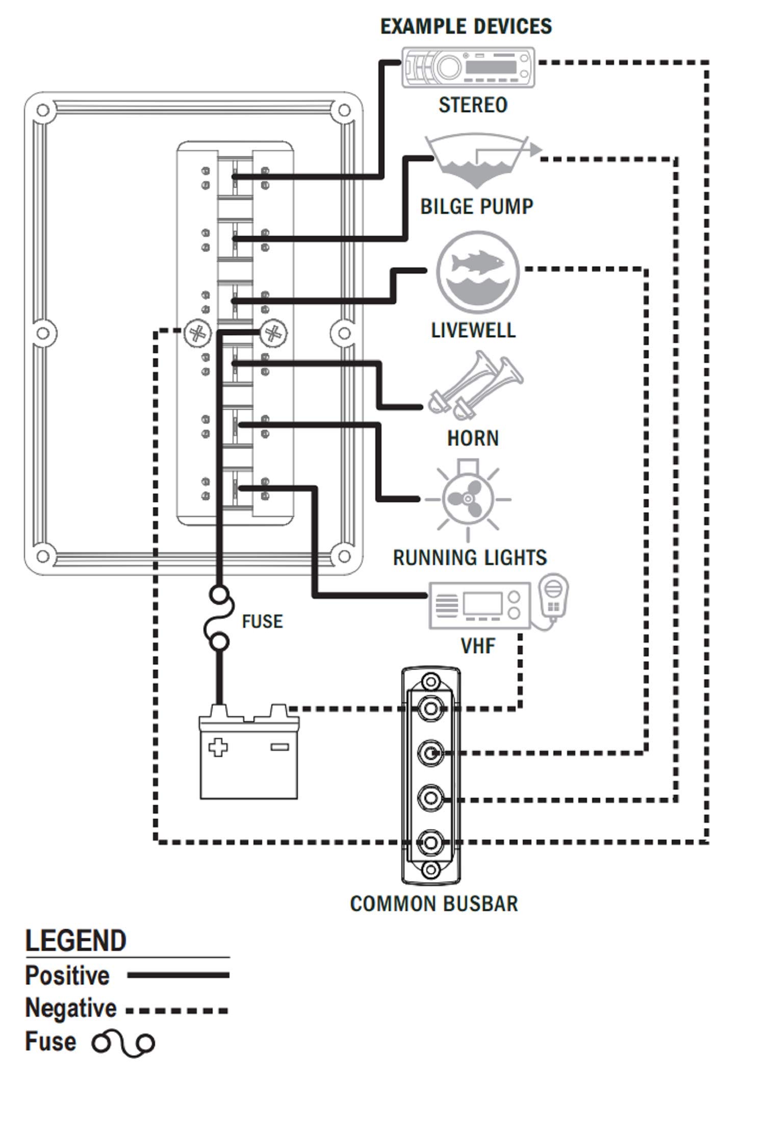 Foto 4 pulgar | Panel De Interruptores De Disyuntores Blue Sea Systems 4322  6 Posiciones - Venta Internacional.