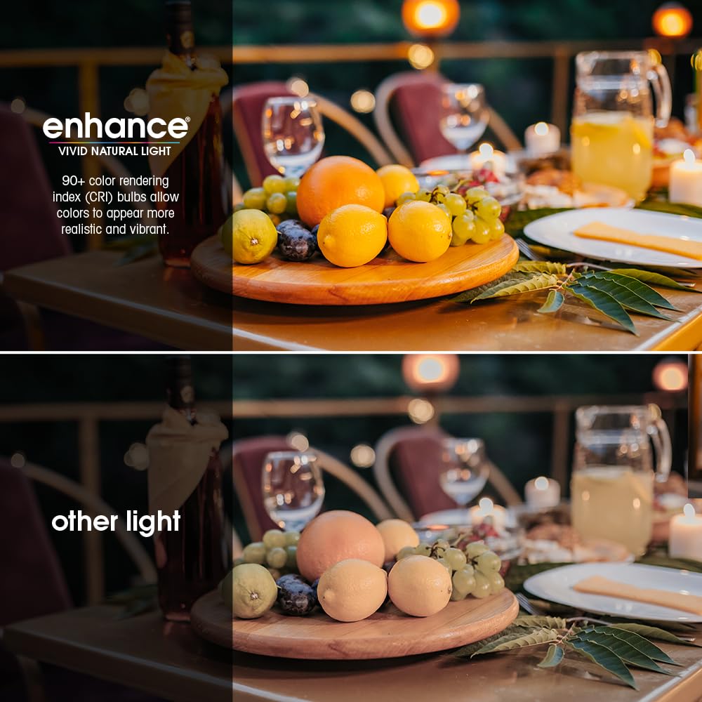 Foto 5 pulgar | Bombilla Led Feit Electric R20  5 W  450 Lm  2700 K  Regulable  Paquete De 3 - Venta Internacional.
