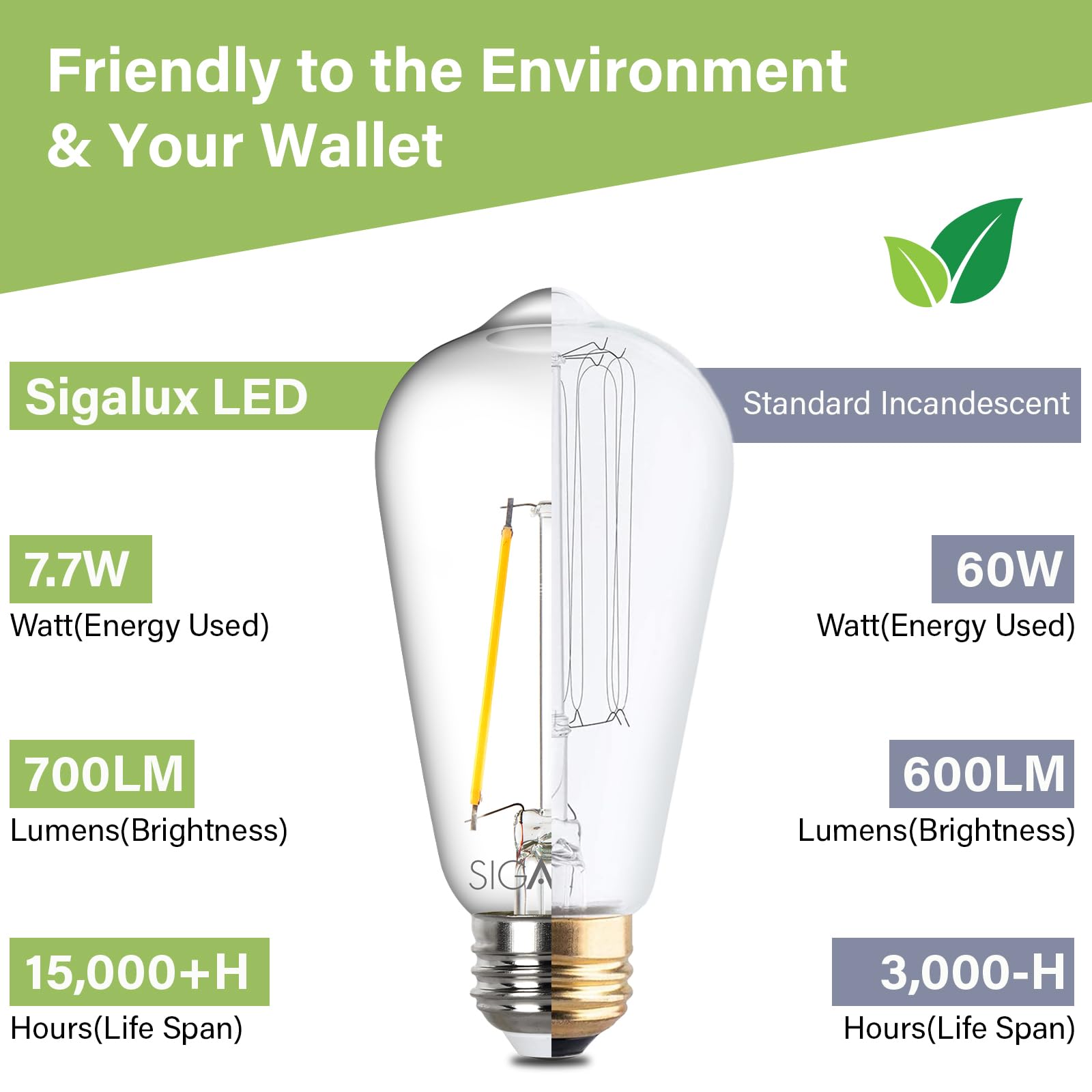Foto 6 pulgar | Paquete De 6 Bombillas Led Edison Sigalux Ecobright St58 De 7 7 W - Venta Internacional.