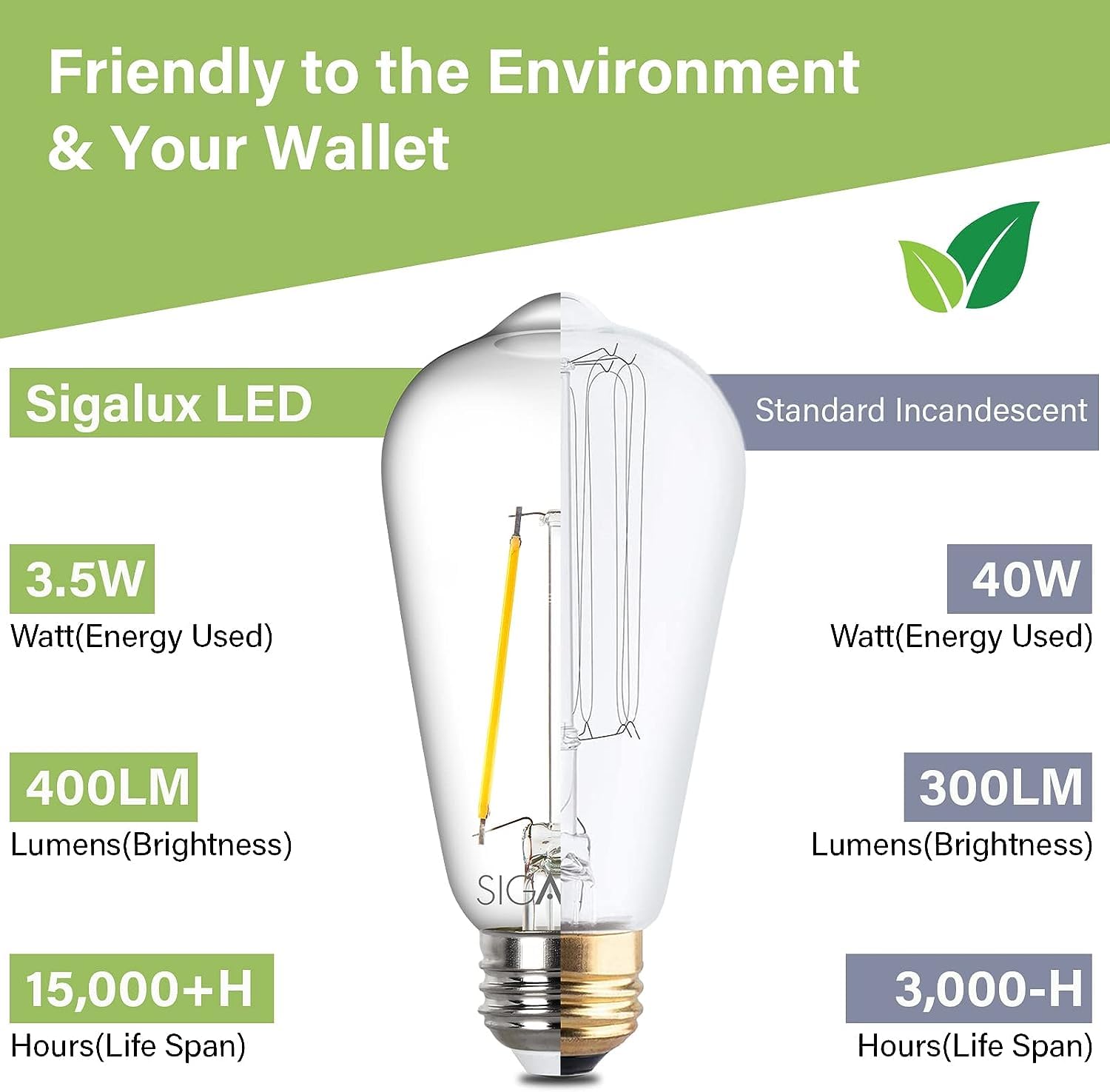 Foto 6 pulgar | Bombilla Led Sigalux Edison St58  Filamento Transparente  6 W  5000 K  E26  Paquete De 12 Unidades - Venta Internaciona