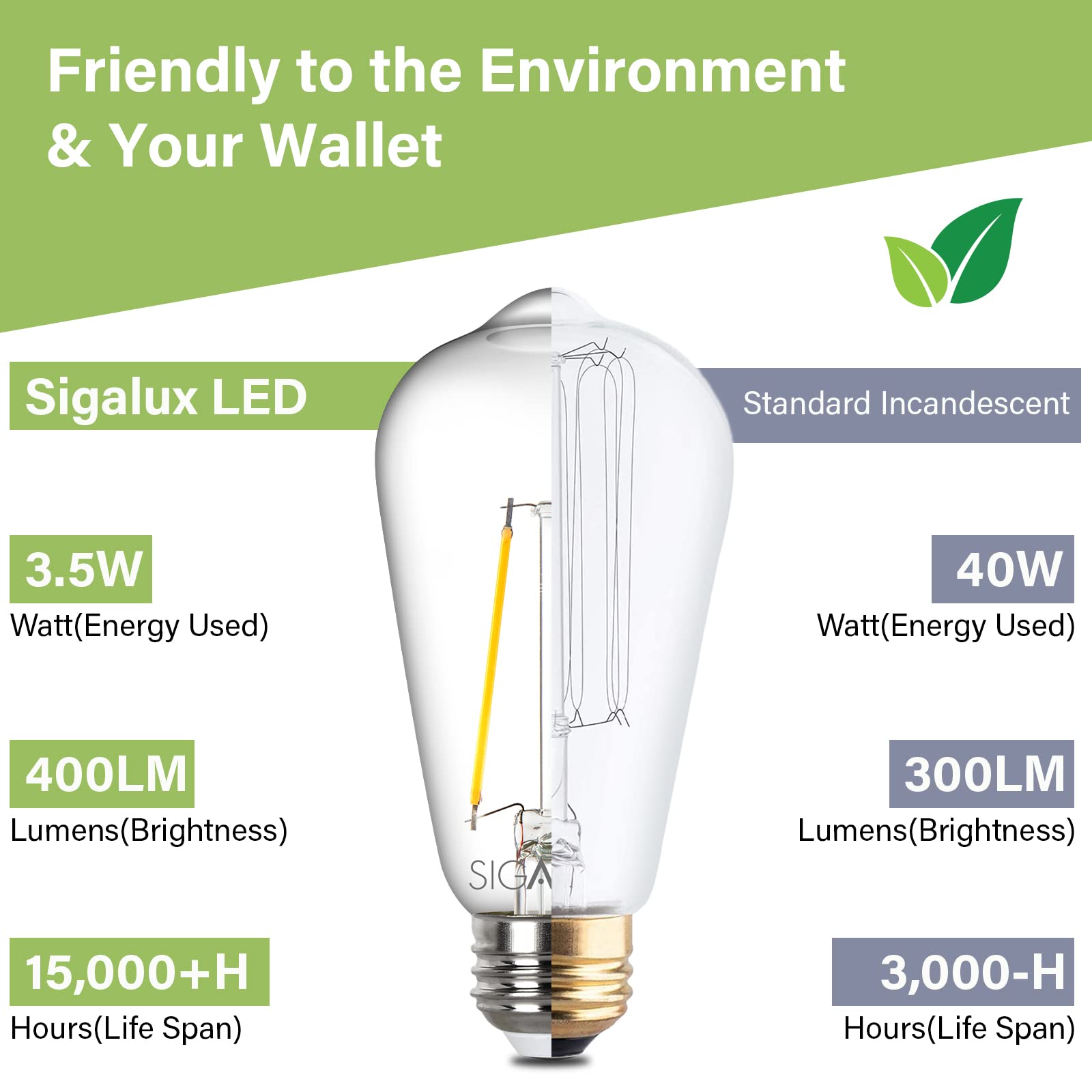 Foto 6 pulgar | Bombilla Led Sigalux Edison St58  Filamento Transparente  6 W  400 Lm  2700 K - Venta Internacional.