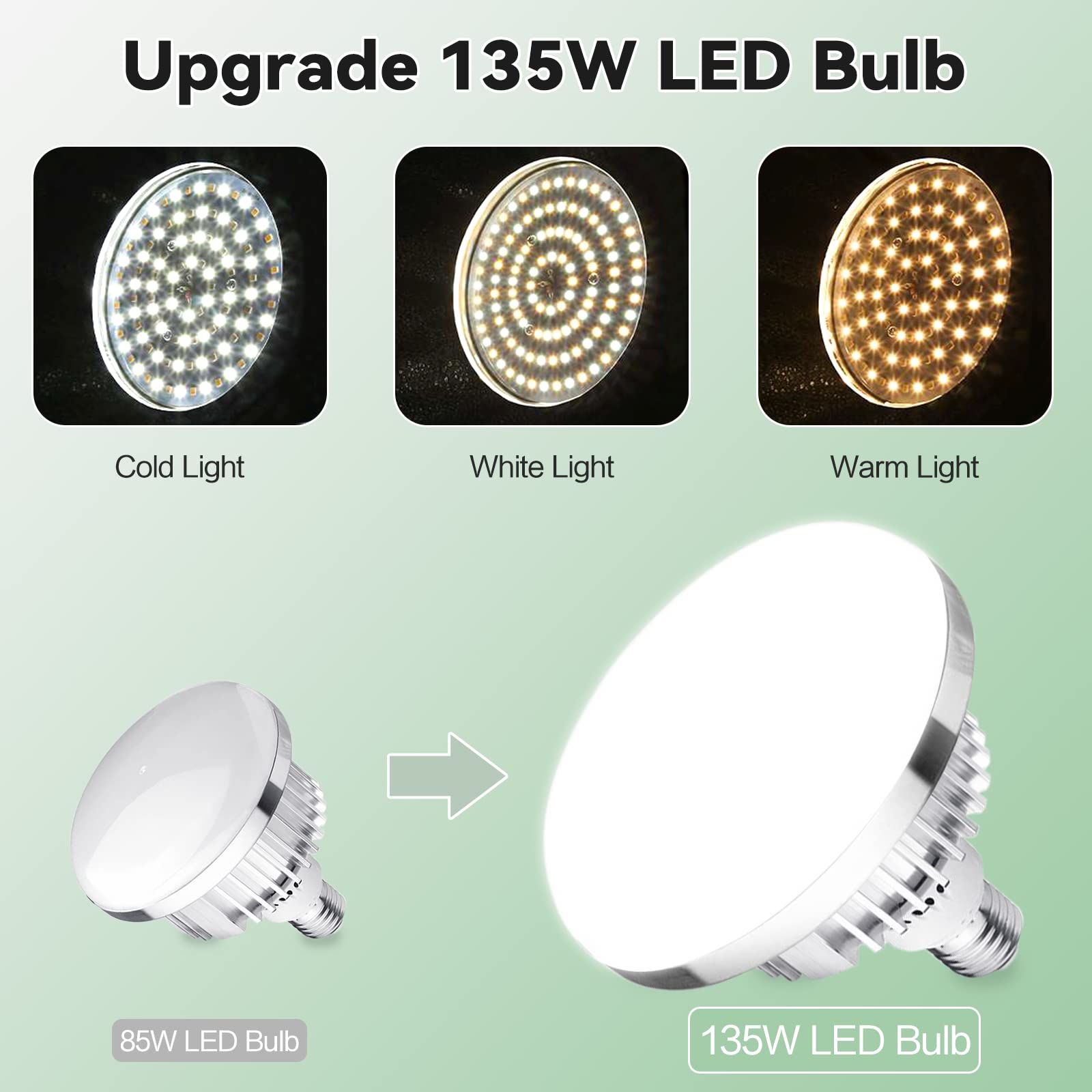 Foto 3 pulgar | Bombilla Led Tricolor Regulable De 135 W Para Fotografía  Paquete De 2 - Venta Internacional.