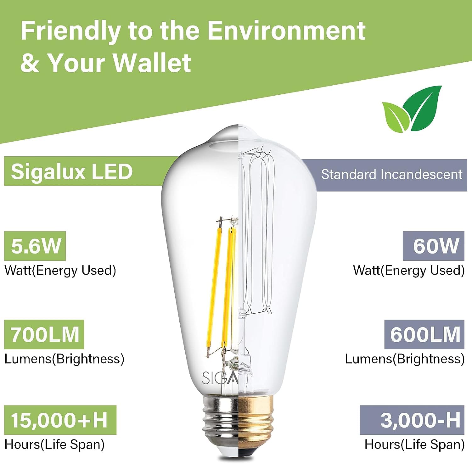 Foto 5 | Bombilla Led Sigalux Edison St58  Filamento Transparente  6 W  2700 K  E26  Paquete De 4 Unidades - Venta Internacional.