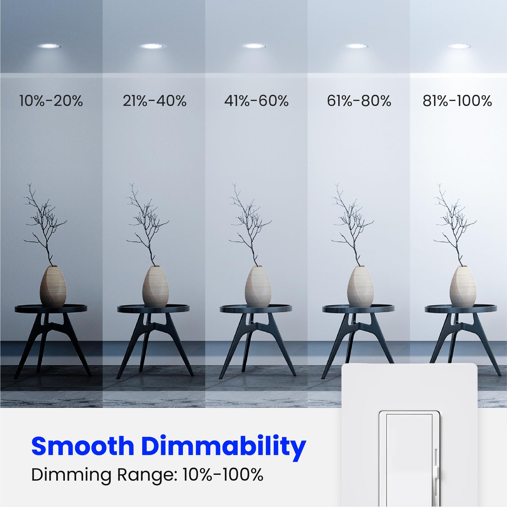 Foto 4 | Bombilla Led Feit Electric Br30  7 2 W  650 Lm  5000 K  Regulable - Venta Internacional.